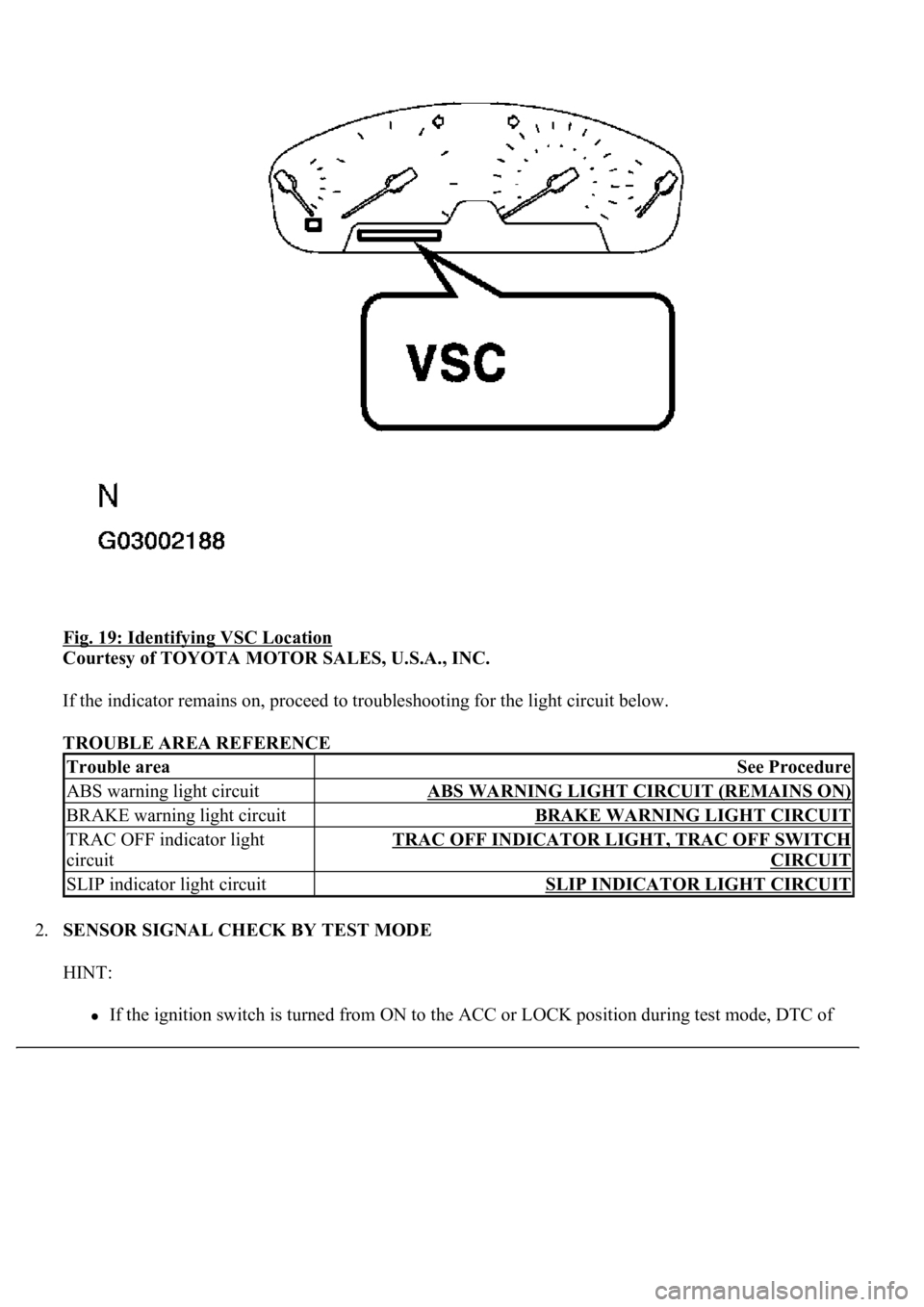 LEXUS LS430 2003  Factory Repair Manual Fig. 19: Identifying VSC Location 
Courtesy of TOYOTA MOTOR SALES, U.S.A., INC. 
If the indicator remains on, proceed to troubleshooting for the light circuit below. 
TROUBLE AREA REFERENCE 
2.SENSOR 
