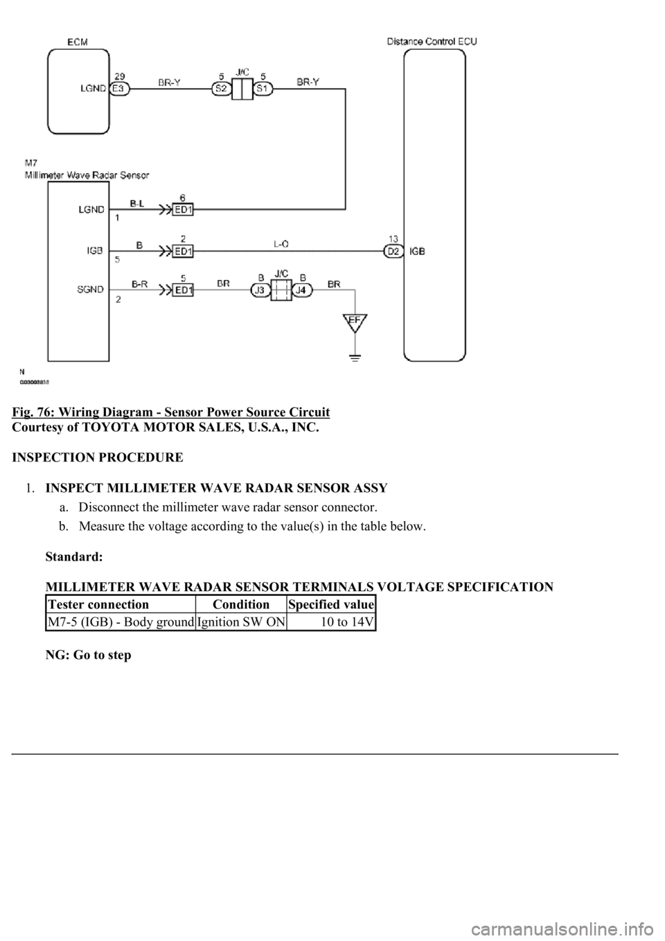 LEXUS LS430 2003  Factory Repair Manual Fig. 76: Wiring Diagram - Sensor Power Source Circuit 
Courtesy of TOYOTA MOTOR SALES, U.S.A., INC. 
INSPECTION PROCEDURE 
1.INSPECT MILLIMETER WAVE RADAR SENSOR ASSY 
a. Disconnect the millimeter wav