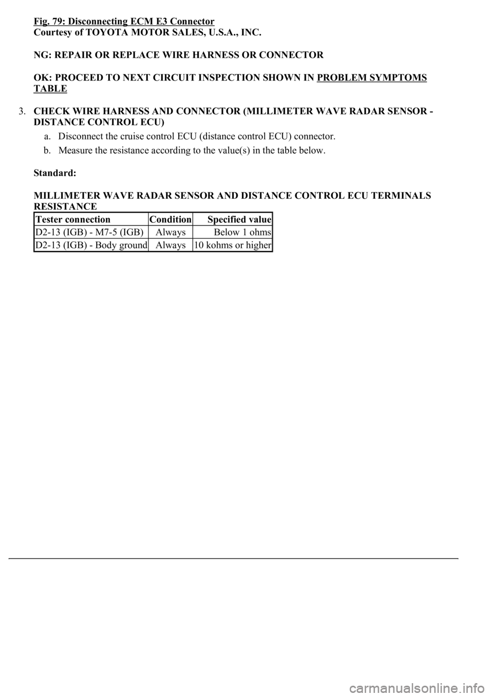 LEXUS LS430 2003  Factory Repair Manual Fig. 79: Disconnecting ECM E3 Connector
Courtesy of TOYOTA MOTOR SALES, U.S.A., INC. 
NG: REPAIR OR REPLACE WIRE HARNESS OR CONNECTOR  
OK: PROCEED TO NEXT CIRCUIT INSPECTION SHOWN IN PROBLEM SYMPTOMS