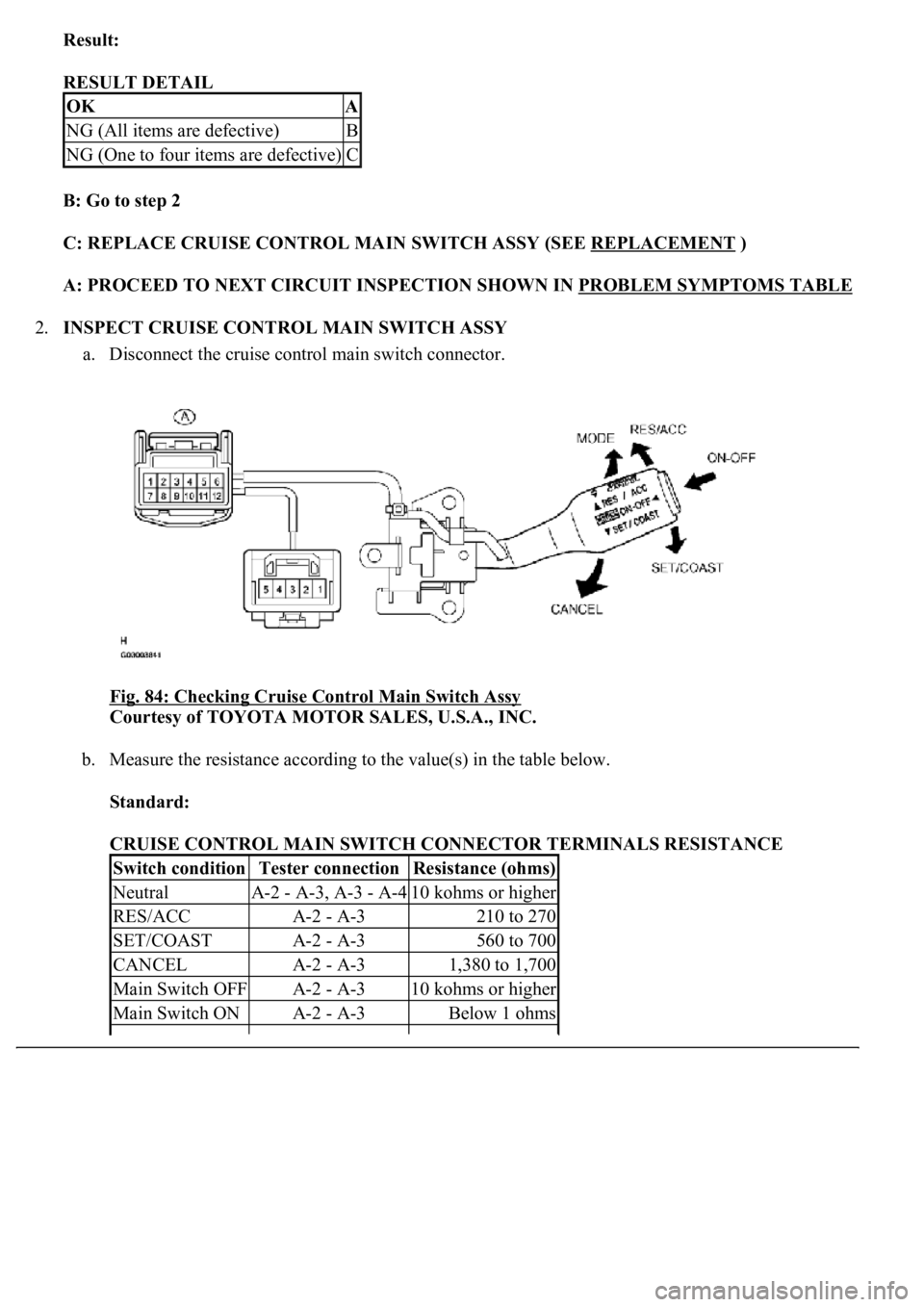 LEXUS LS430 2003  Factory Repair Manual Result:  
RESULT DETAIL 
B: Go to step 2  
C: REPLACE CRUISE CONTROL MAIN SWITCH ASSY (SEE REPLACEMENT
 )  
A: PROCEED TO NEXT CIRCUIT INSPECTION SHOWN IN PROBLEM SYMPTOMS TABLE
2.INSPECT CRUISE CONTR