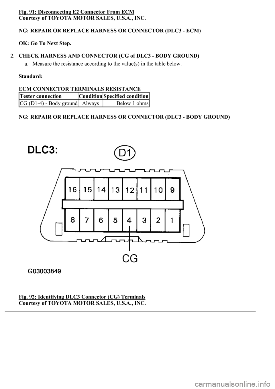 LEXUS LS430 2003  Factory Repair Manual Fig. 91: Disconnecting E2 Connector From ECM
Courtesy of TOYOTA MOTOR SALES, U.S.A., INC. 
NG: REPAIR OR REPLACE HARNESS OR CONNECTOR (DLC3 - ECM)  
OK: Go To Next Step.  
2.CHECK HARNESS AND CONNECTO