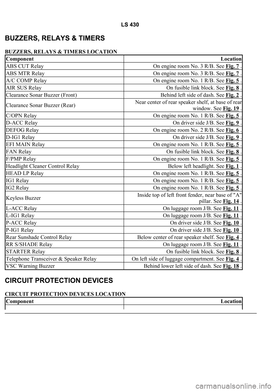 LEXUS LS430 2003 Factory Repair Manual BUZZERS, RELAYS & TIMERS LOCATION
CIRCUIT PROTECTION DEVICES LOCATION
ComponentLocation
ABS CUT RelayOn engine room No. 3 R/B. See Fig. 7 .
ABS MTR RelayOn engine room No. 3 R/B. See Fig. 7 .
A/C CO LEXUS LS430 2003 Factory Repair Manual BUZZERS, RELAYS & TIMERS LOCATION
CIRCUIT PROTECTION DEVICES LOCATION
ComponentLocation
ABS CUT RelayOn engine room No. 3 R/B. See Fig. 7 .
ABS MTR RelayOn engine room No. 3 R/B. See Fig. 7 .
A/C CO