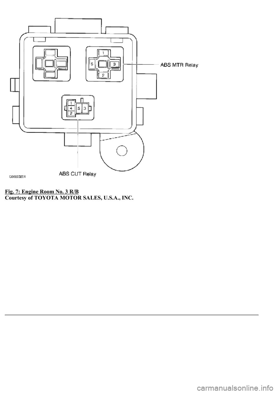 LEXUS LS430 2003  Factory Repair Manual Fig. 7: Engine Room No. 3 R/B 
Courtesy of TOYOTA MOTOR SALES, U.S.A., INC. 