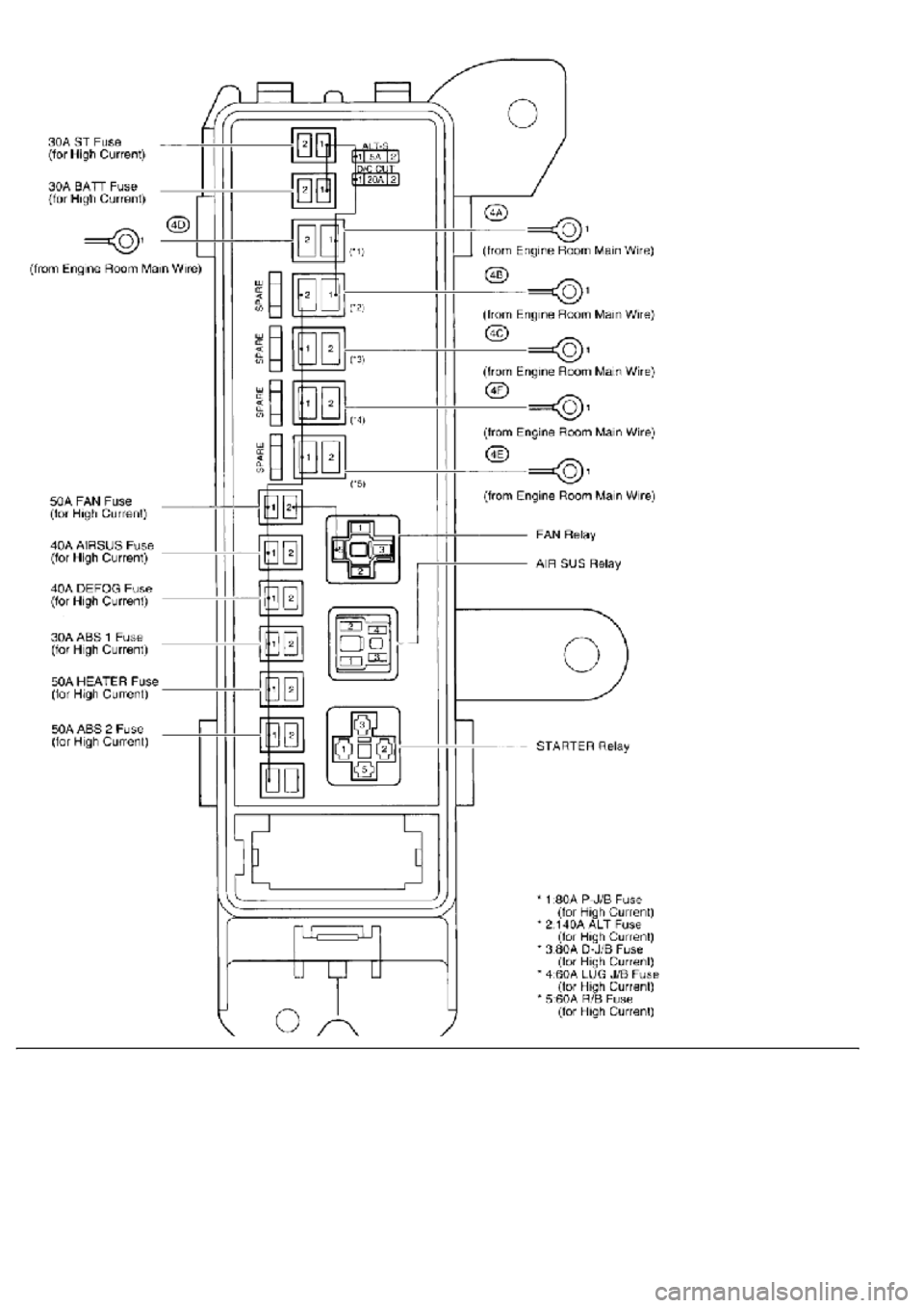 LEXUS LS430 2003  Factory Repair Manual 
