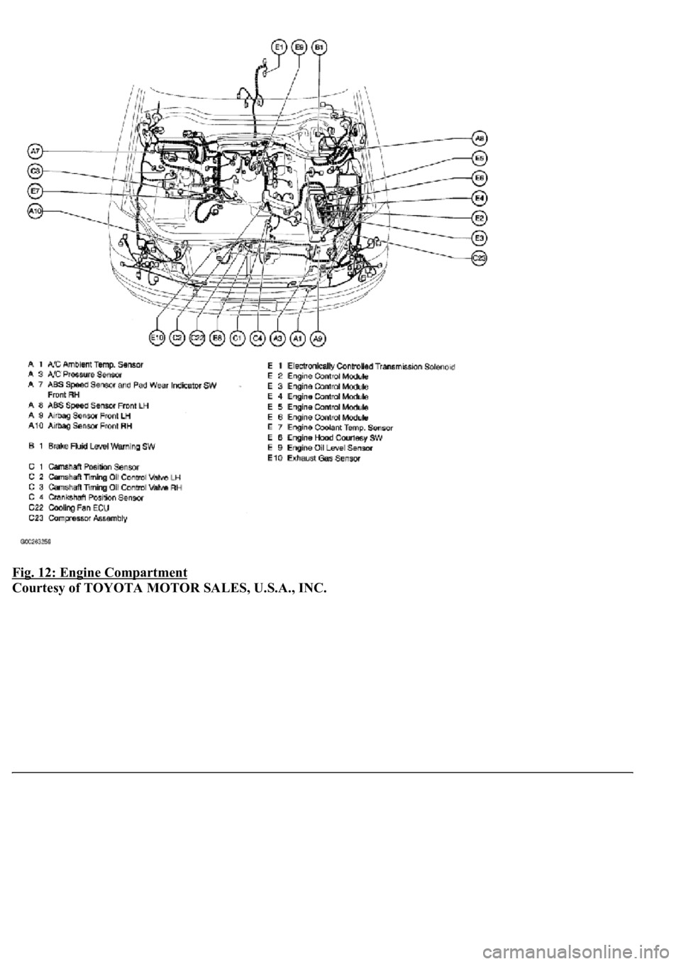 LEXUS LS430 2003  Factory Repair Manual Fig. 12: Engine Compartment 
Courtesy of TOYOTA MOTOR SALES, U.S.A., INC. 