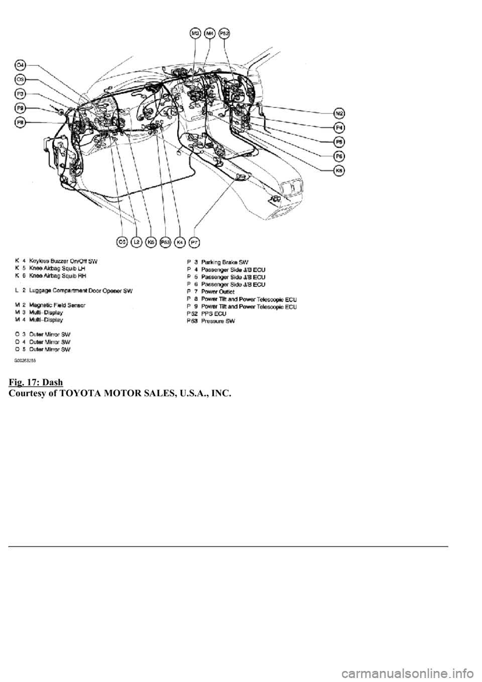 LEXUS LS430 2003  Factory Repair Manual Fig. 17: Dash 
Courtesy of TOYOTA MOTOR SALES, U.S.A., INC. 