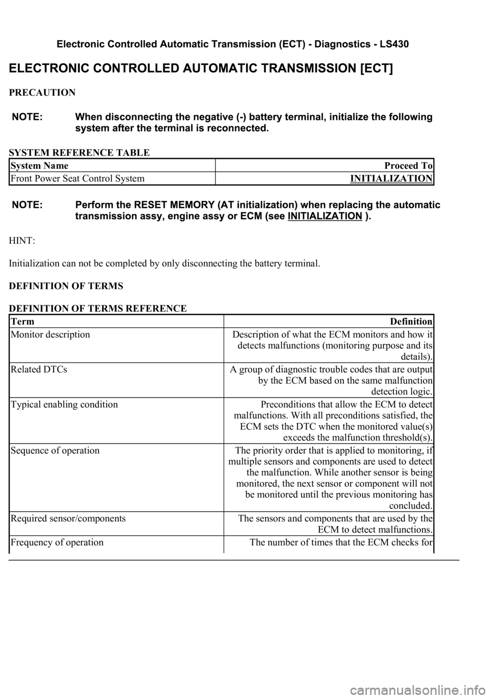 LEXUS LS430 2003  Factory Repair Manual PRECAUTION 
SYSTEM REFERENCE TABLE 
HINT: 
Initialization can not be completed by only disconnecting the battery terminal. 
DEFINITION OF TERMS 
DEFINITION OF TERMS REFERENCE 
System NameProceed To
Fr