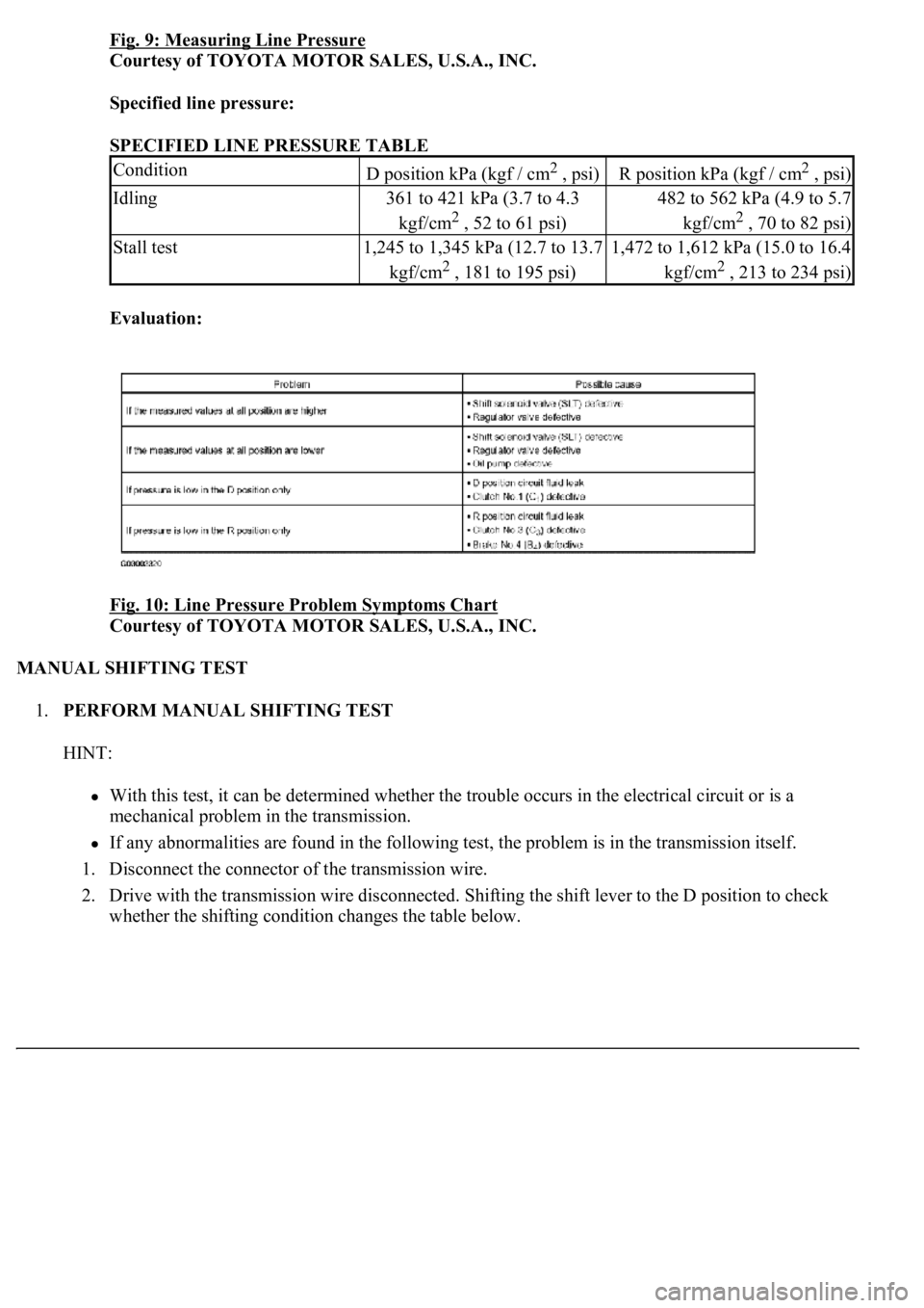 LEXUS LS430 2003  Factory Repair Manual Fig. 9: Measuring Line Pressure
Courtesy of TOYOTA MOTOR SALES, U.S.A., INC. 
Specified line pressure:  
SPECIFIED LINE PRESSURE TABLE 
Evaluation:  
Fig. 10: Line Pressure Problem Symptoms Chart
 
Co