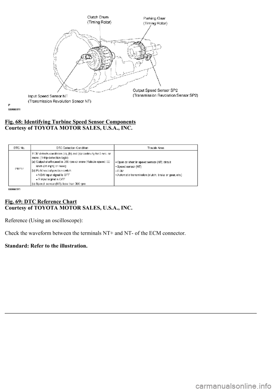 LEXUS LS430 2003  Factory Repair Manual Fig. 68: Identifying Turbine Speed Sensor Components 
Courtesy of TOYOTA MOTOR SALES, U.S.A., INC. 
Fig. 69: DTC Reference Chart
 
Courtesy of TOYOTA MOTOR SALES, U.S.A., INC. 
Reference (Using an osc