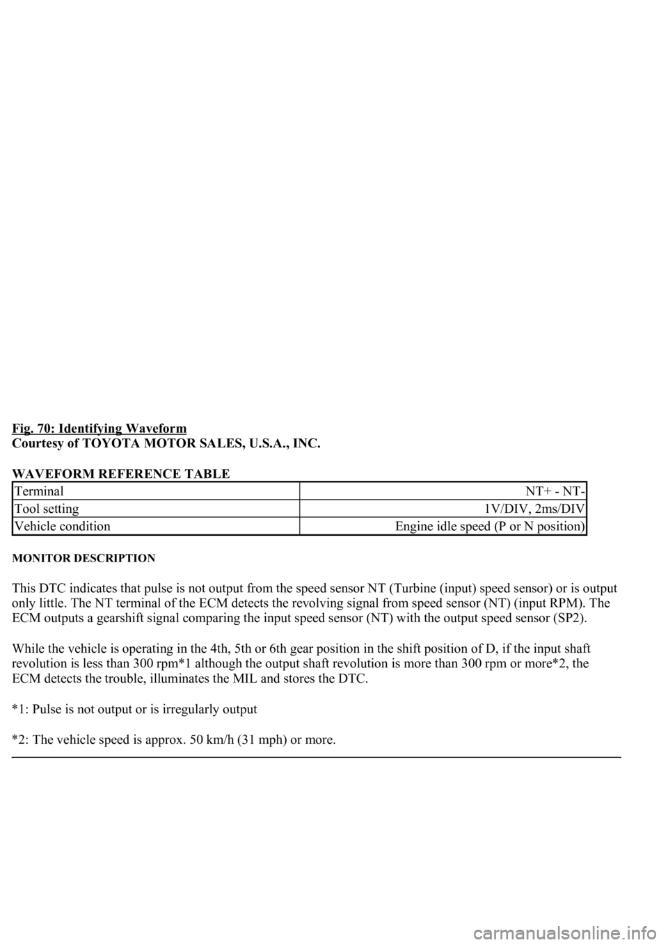 LEXUS LS430 2003  Factory Repair Manual Fig. 70: Identifying Waveform 
Courtesy of TOYOTA MOTOR SALES, U.S.A., INC. 
WAVEFORM REFERENCE TABLE 
MONITOR DESCRIPTION 
This DTC indicates that pulse is not output from the speed sensor NT (Turbin