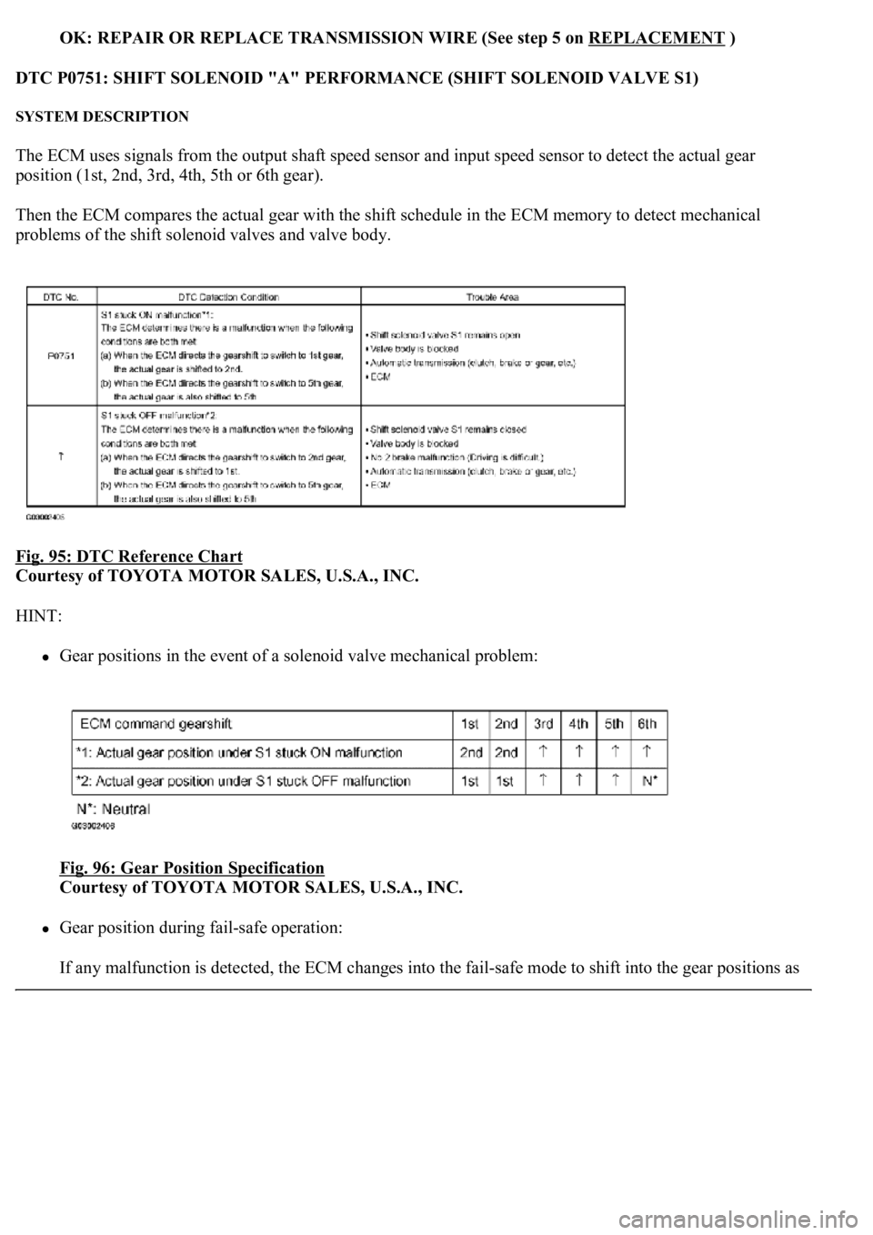 LEXUS LS430 2003  Factory Repair Manual OK: REPAIR OR REPLACE TRANSMISSION WIRE (See step 5 on REPLACEMENT)
DTC P0751: SHIFT SOLENOID "A" PERFORMANCE (SHIFT SOLENOID VALVE S1) 
SYSTEM DESCRIPTION 
The ECM uses signals from the outpu