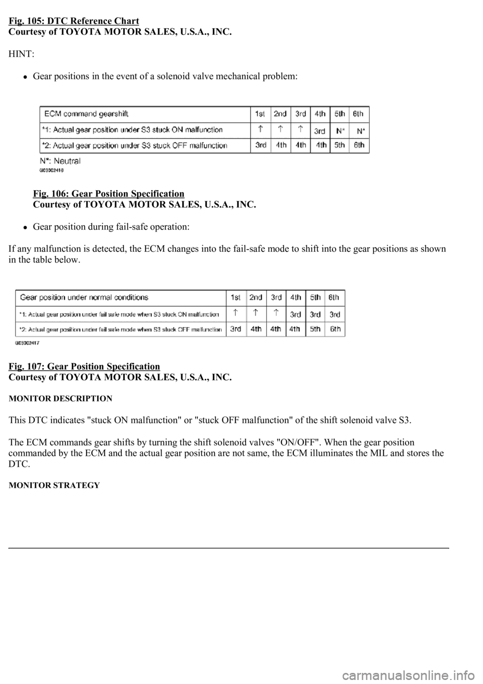 LEXUS LS430 2003  Factory Repair Manual Fig. 105: DTC Reference Chart 
Courtesy of TOYOTA MOTOR SALES, U.S.A., INC. 
HINT: 
Gear positions in the event of a solenoid valve mechanical problem: 
Fig. 106: Gear Position Specification
 
Courtes