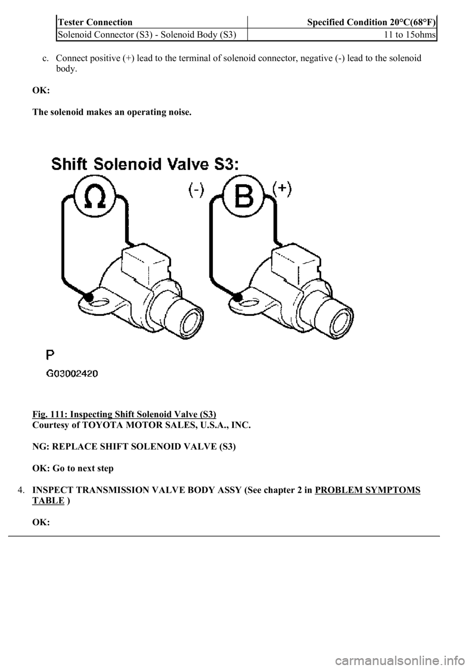 LEXUS LS430 2003  Factory Repair Manual c. Connect positive (+) lead to the terminal of solenoid connector, negative (-) lead to the solenoid 
body.  
OK:  
The solenoid makes an operating noise.  
Fig. 111: Inspecting Shift Solenoid Valve 