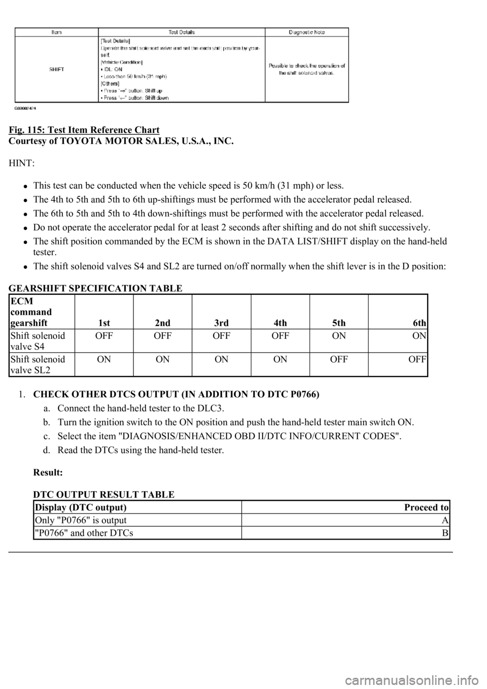 LEXUS LS430 2003  Factory Repair Manual Fig. 115: Test Item Reference Chart 
Courtesy of TOYOTA MOTOR SALES, U.S.A., INC. 
HINT: 
This test can be conducted when the vehicle speed is 50 km/h (31 mph) or less.  
The 4th to 5th and 5th to 6th