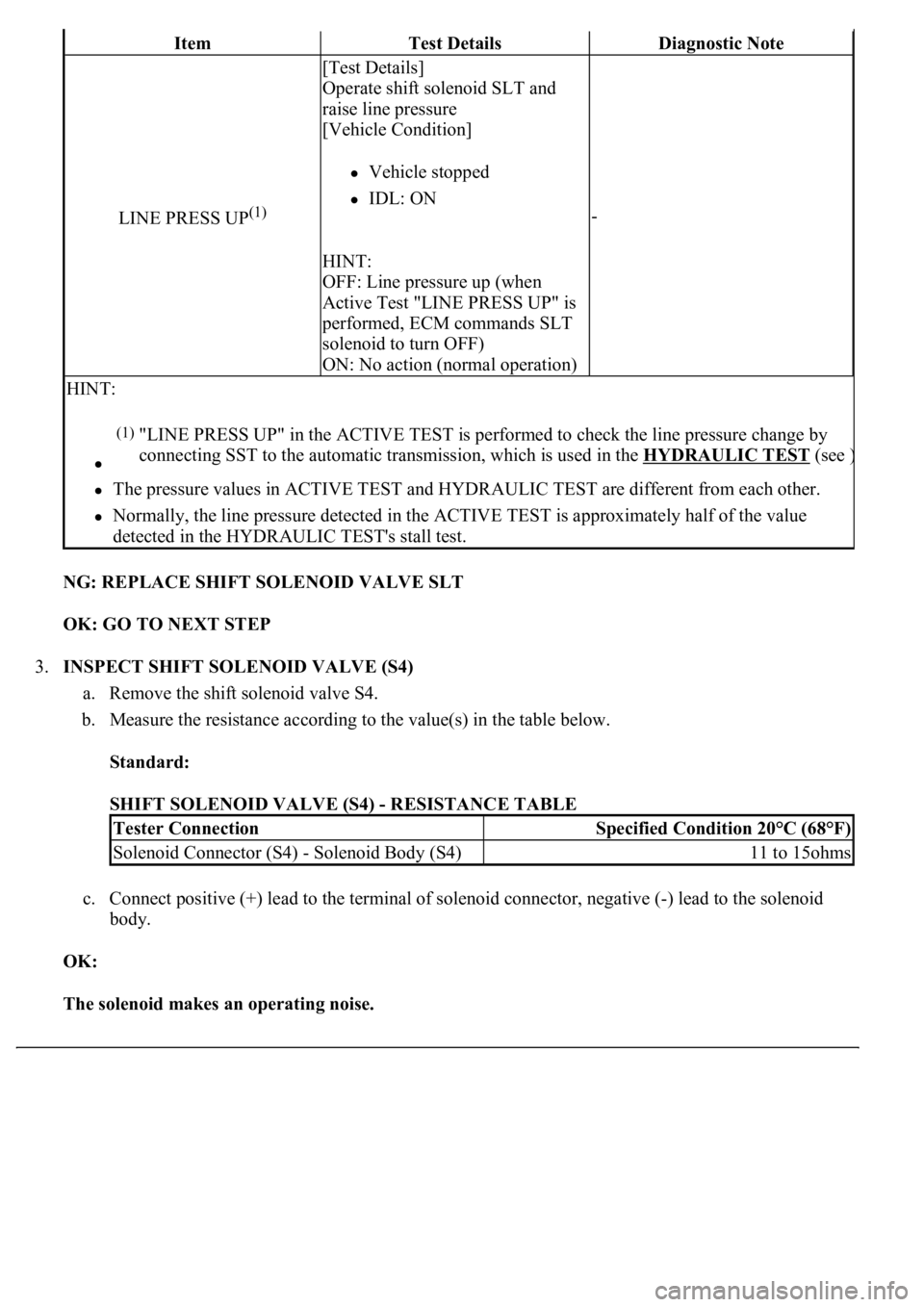 LEXUS LS430 2003  Factory Repair Manual NG: REPLACE SHIFT SOLENOID VALVE SLT  
OK: GO TO NEXT STEP  
3.INSPECT SHIFT SOLENOID VALVE (S4) 
a. Remove the shift solenoid valve S4.  
b. Measure the resistance according to the value(s) in the ta