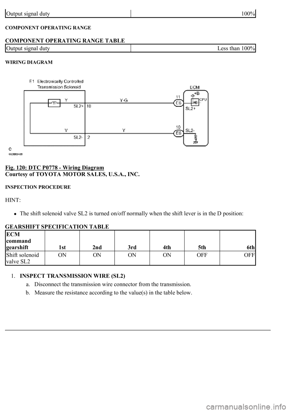 LEXUS LS430 2003  Factory Repair Manual COMPONENT OPERATING RANGE 
COMPONENT OPERATING RANGE TABLE 
WIRING DIAGRAM 
Fig. 120: DTC P0778 - Wiring Diagram 
Courtesy of TOYOTA MOTOR SALES, U.S.A., INC. 
INSPECTION PROCEDURE 
HINT: 
The shift s