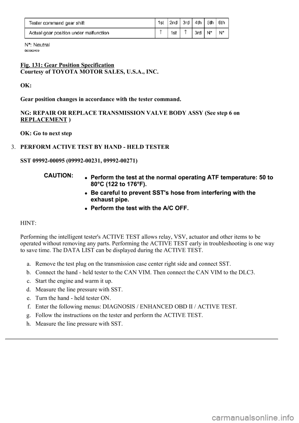 LEXUS LS430 2003  Factory Repair Manual Fig. 131: Gear Position Specification 
Courtesy of TOYOTA MOTOR SALES, U.S.A., INC. 
OK:  
Gear position changes in accordance with the tester command.  
NG: REPAIR OR REPLACE TRANSMISSION VALVE BODY 