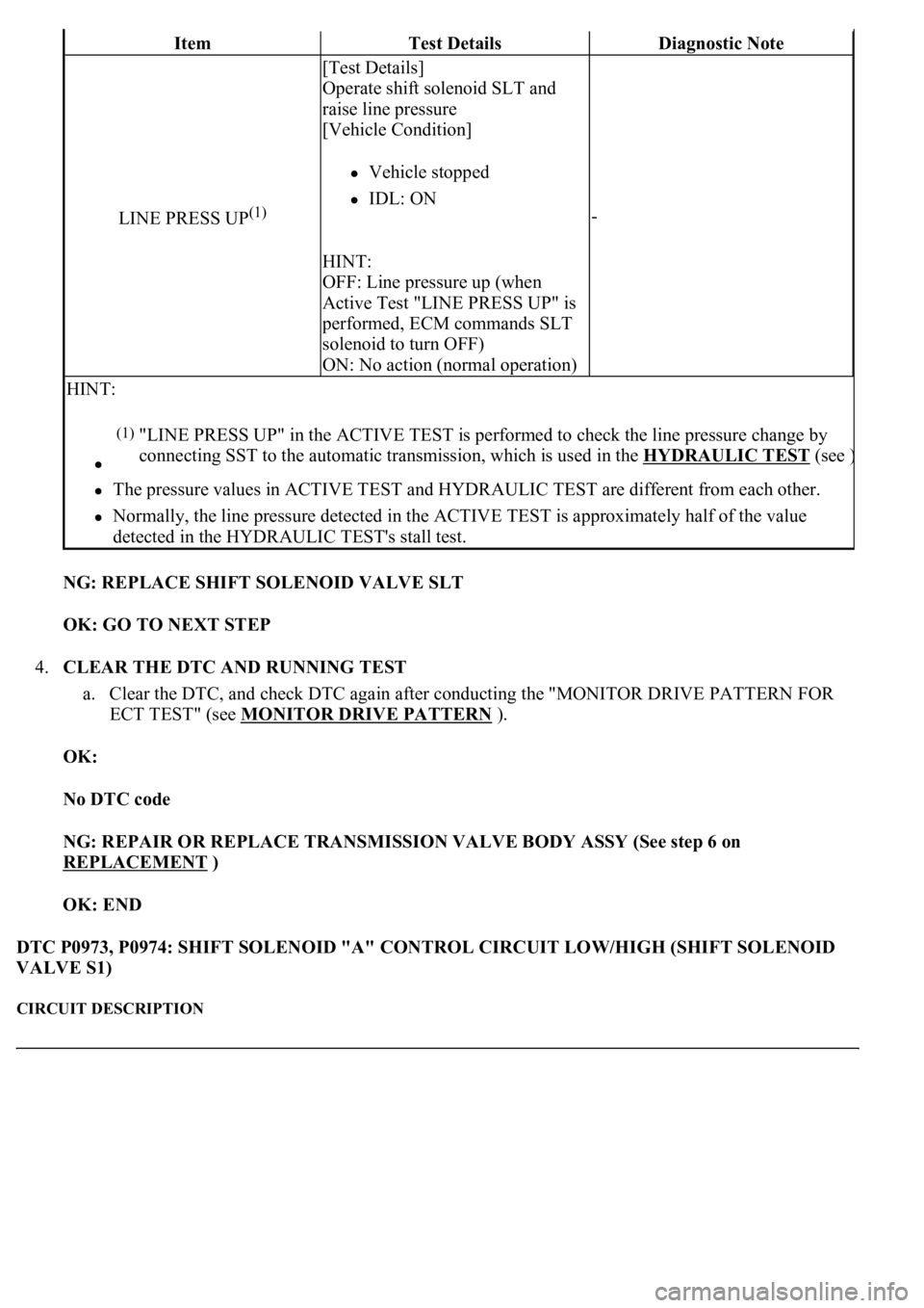 LEXUS LS430 2003  Factory Repair Manual NG: REPLACE SHIFT SOLENOID VALVE SLT  
OK: GO TO NEXT STEP  
4.CLEAR THE DTC AND RUNNING TEST 
a. Clear the DTC, and check DTC again after conducting the "MONITOR DRIVE PATTERN FOR 
ECT TEST" 