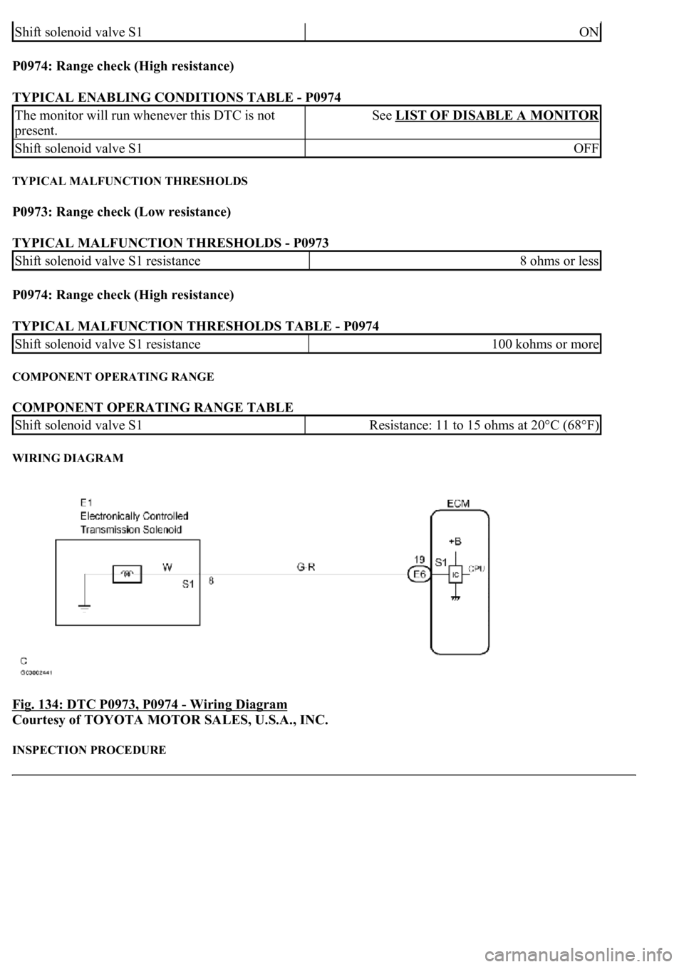 LEXUS LS430 2003  Factory Repair Manual P0974: Range check (High resistance)  
TYPICAL ENABLING CONDITIONS TABLE - P0974 
TYPICAL MALFUNCTION THRESHOLDS 
P0973: Range check (Low resistance)  
TYPICAL MALFUNCTION THRESHOLDS - P0973 
P0974: R