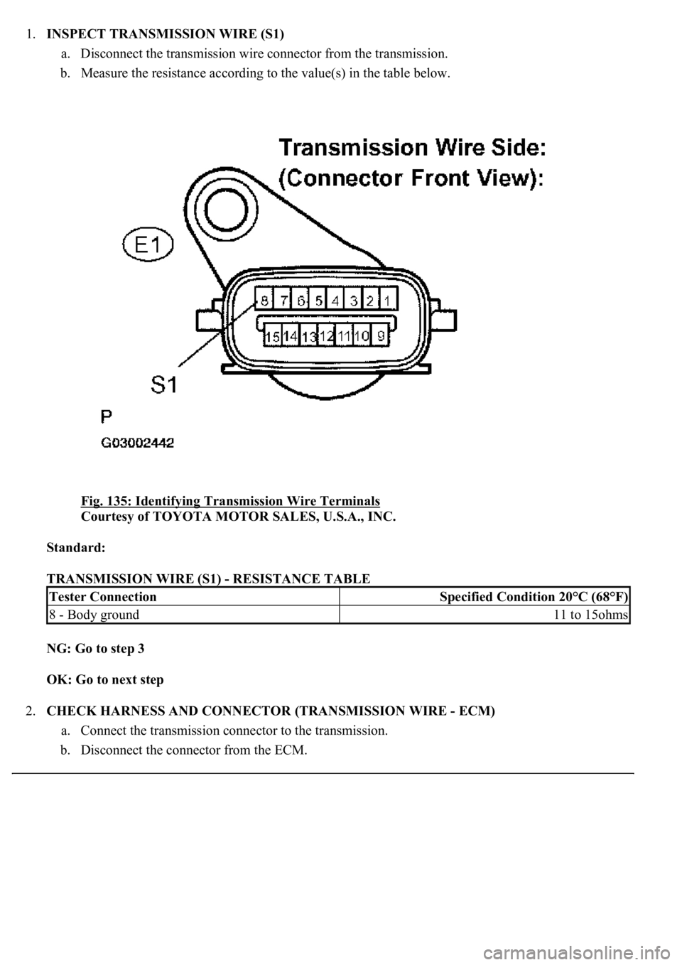 LEXUS LS430 2003  Factory Repair Manual 1.INSPECT TRANSMISSION WIRE (S1) 
a. Disconnect the transmission wire connector from the transmission.  
b. Measure the resistance according to the value(s) in the table below. 
Fig. 135: Identifying 