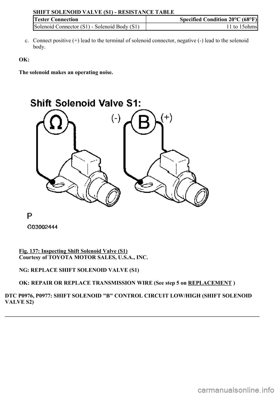 LEXUS LS430 2003  Factory Repair Manual SHIFT SOLENOID VALVE (S1) - RESISTANCE TABLE
c. Connect positive (+) lead to the terminal of solenoid connector, negative (-) lead to the solenoid 
body.  
OK:  
The solenoid makes an operating noise.