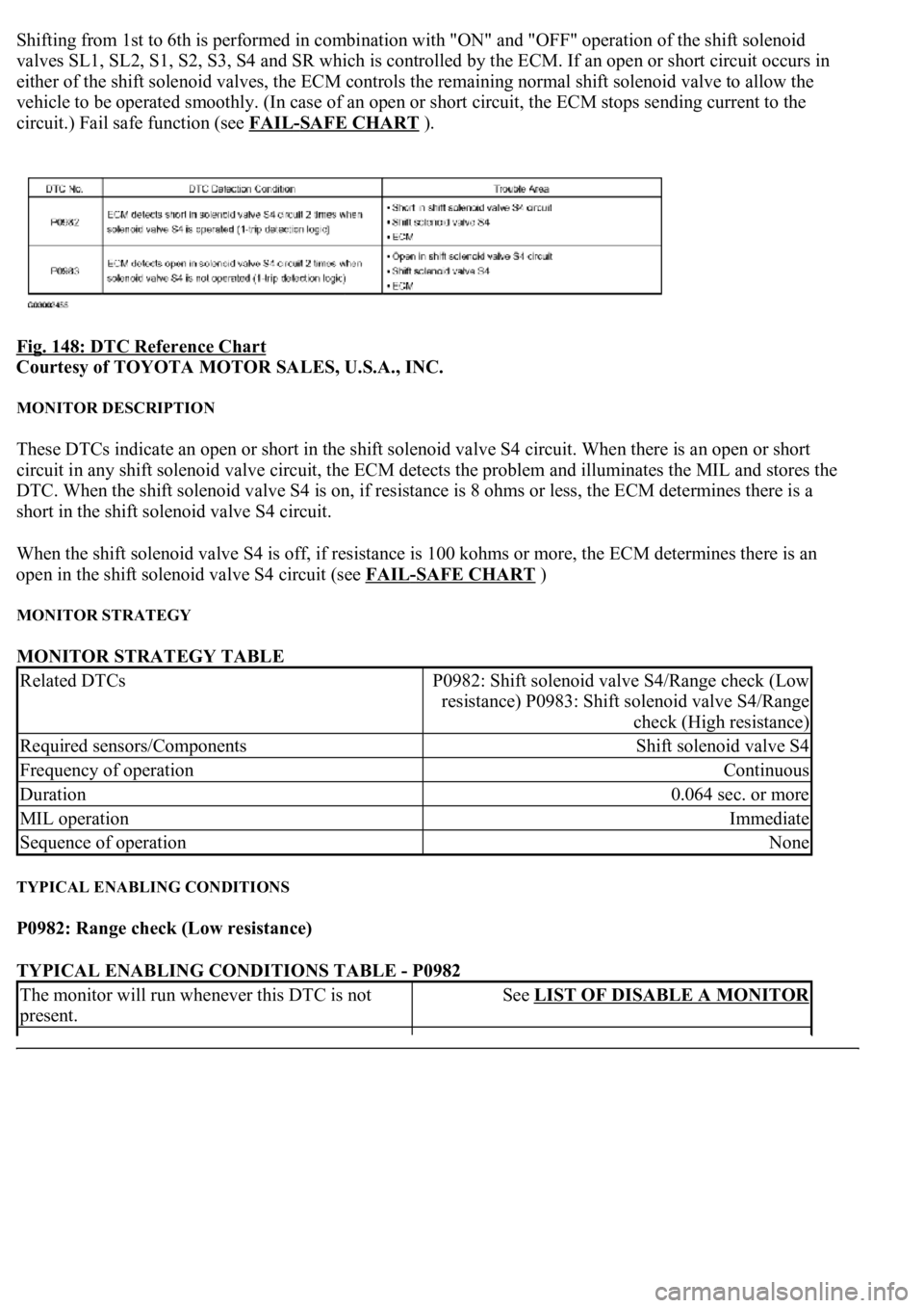 LEXUS LS430 2003  Factory Repair Manual Shifting from 1st to 6th is performed in combination with "ON" and "OFF" operation of the shift solenoid 
valves SL1, SL2, S1, S2, S3, S4 and SR which is controlled by the ECM. If an o