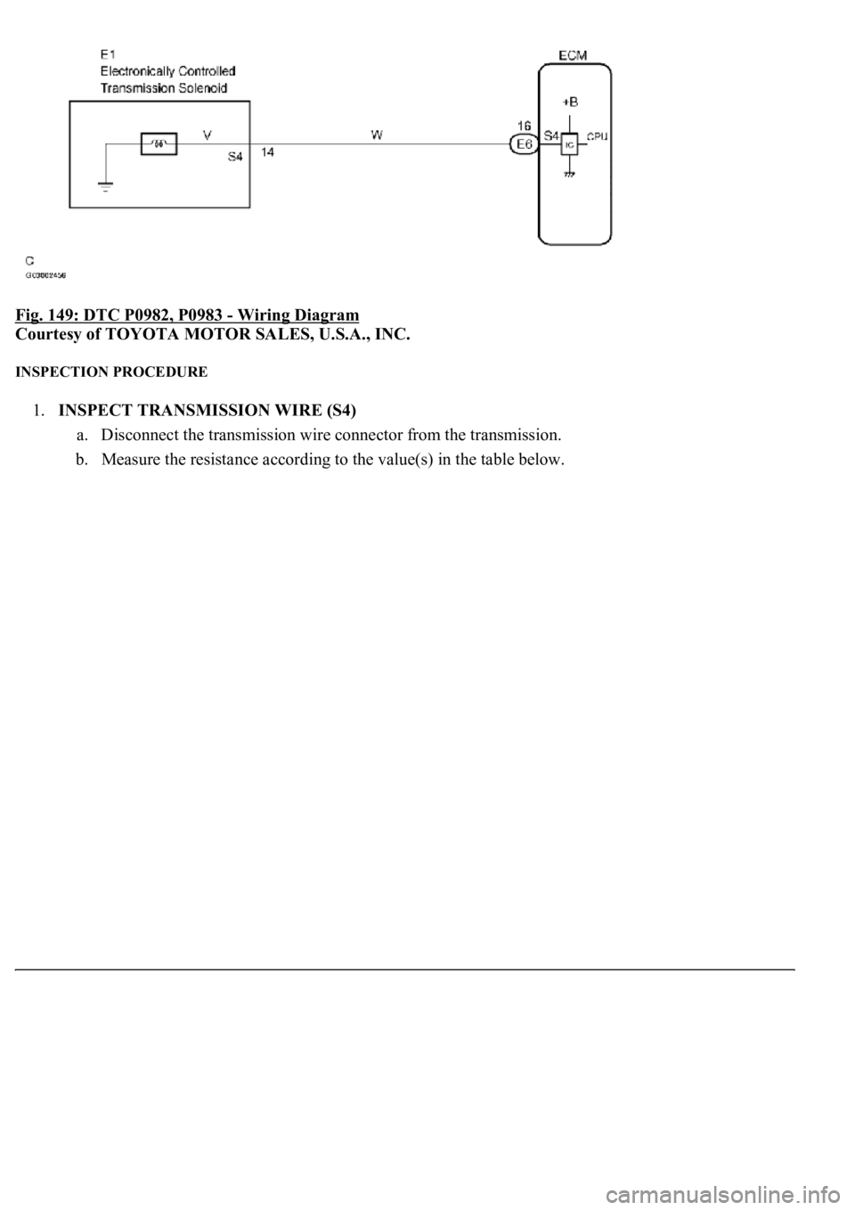 LEXUS LS430 2003  Factory Repair Manual Fig. 149: DTC P0982, P0983 - Wiring Diagram 
Courtesy of TOYOTA MOTOR SALES, U.S.A., INC. 
INSPECTION PROCEDURE 
1.INSPECT TRANSMISSION WIRE (S4) 
a. Disconnect the transmission wire connector from th