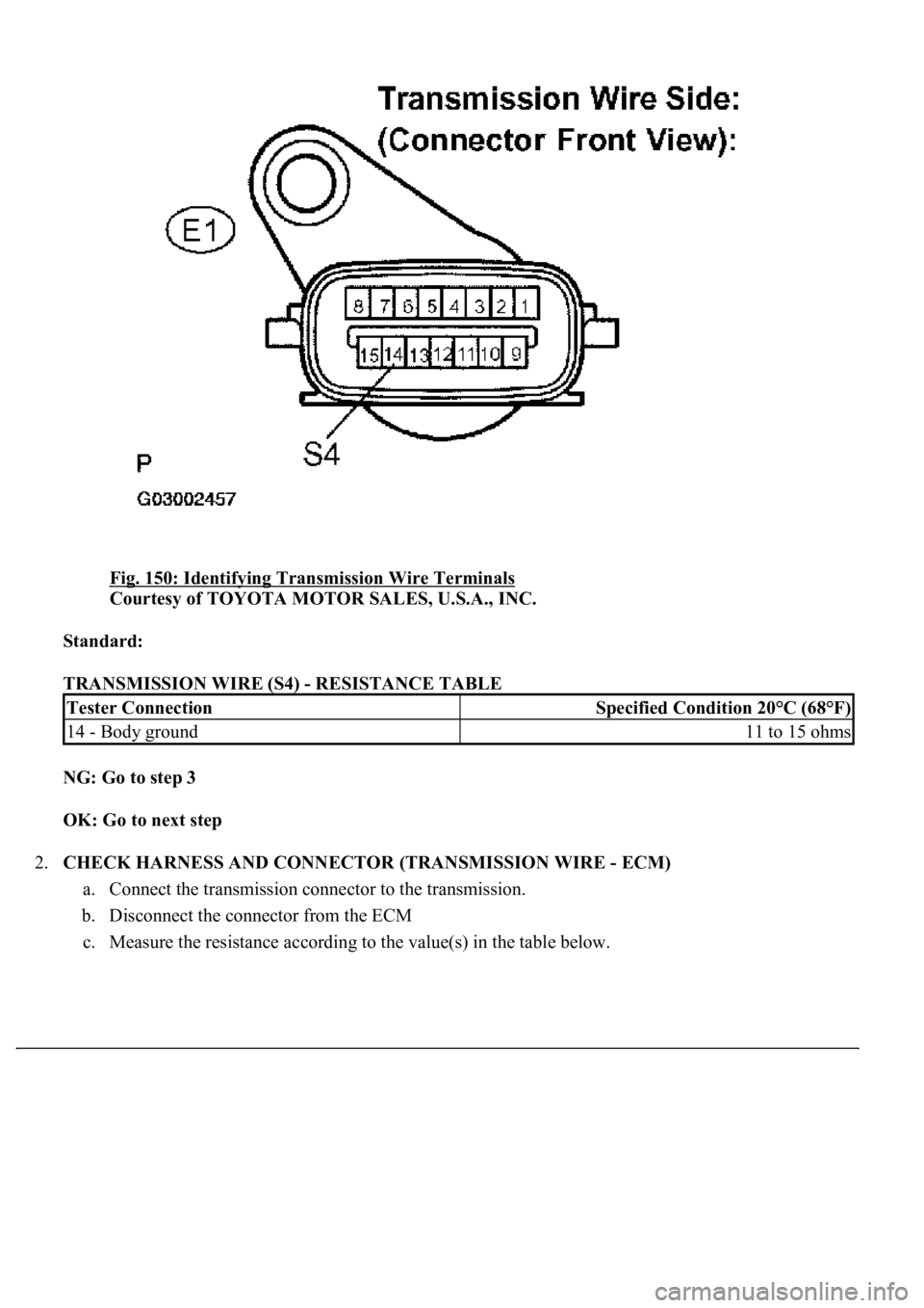 LEXUS LS430 2003  Factory Repair Manual Fig. 150: Identifying Transmission Wire Terminals 
Courtesy of TOYOTA MOTOR SALES, U.S.A., INC. 
Standard:  
TRANSMISSION WIRE (S4) - RESISTANCE TABLE 
NG: Go to step 3  
OK: Go to next step  
2.CHECK