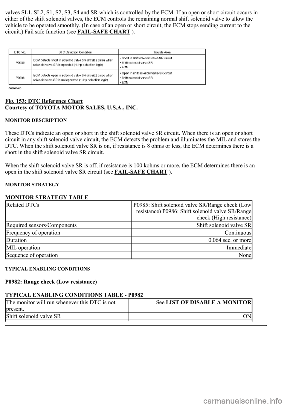 LEXUS LS430 2003  Factory Repair Manual valves SL1, SL2, S1, S2, S3, S4 and SR which is controlled by the ECM. If an open or short circuit occurs in 
either of the shift solenoid valves, the ECM controls the remaining normal shift solenoid 