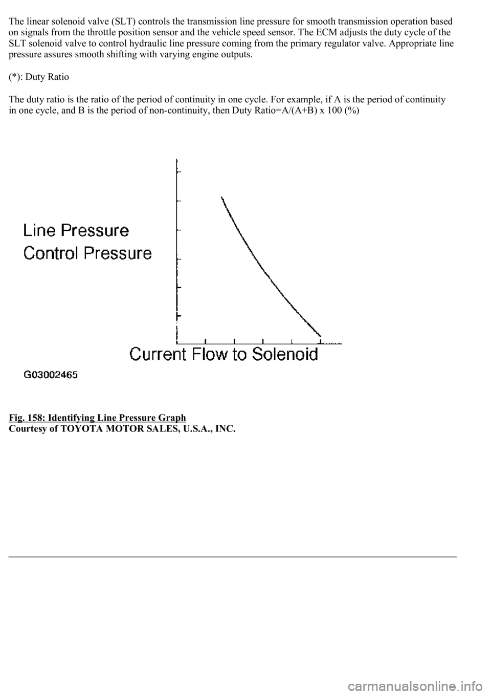 LEXUS LS430 2003  Factory Repair Manual The linear solenoid valve (SLT) controls the transmission line pressure for smooth transmission operation based 
on signals from the throttle position sensor and the vehicle speed sensor. The ECM adju