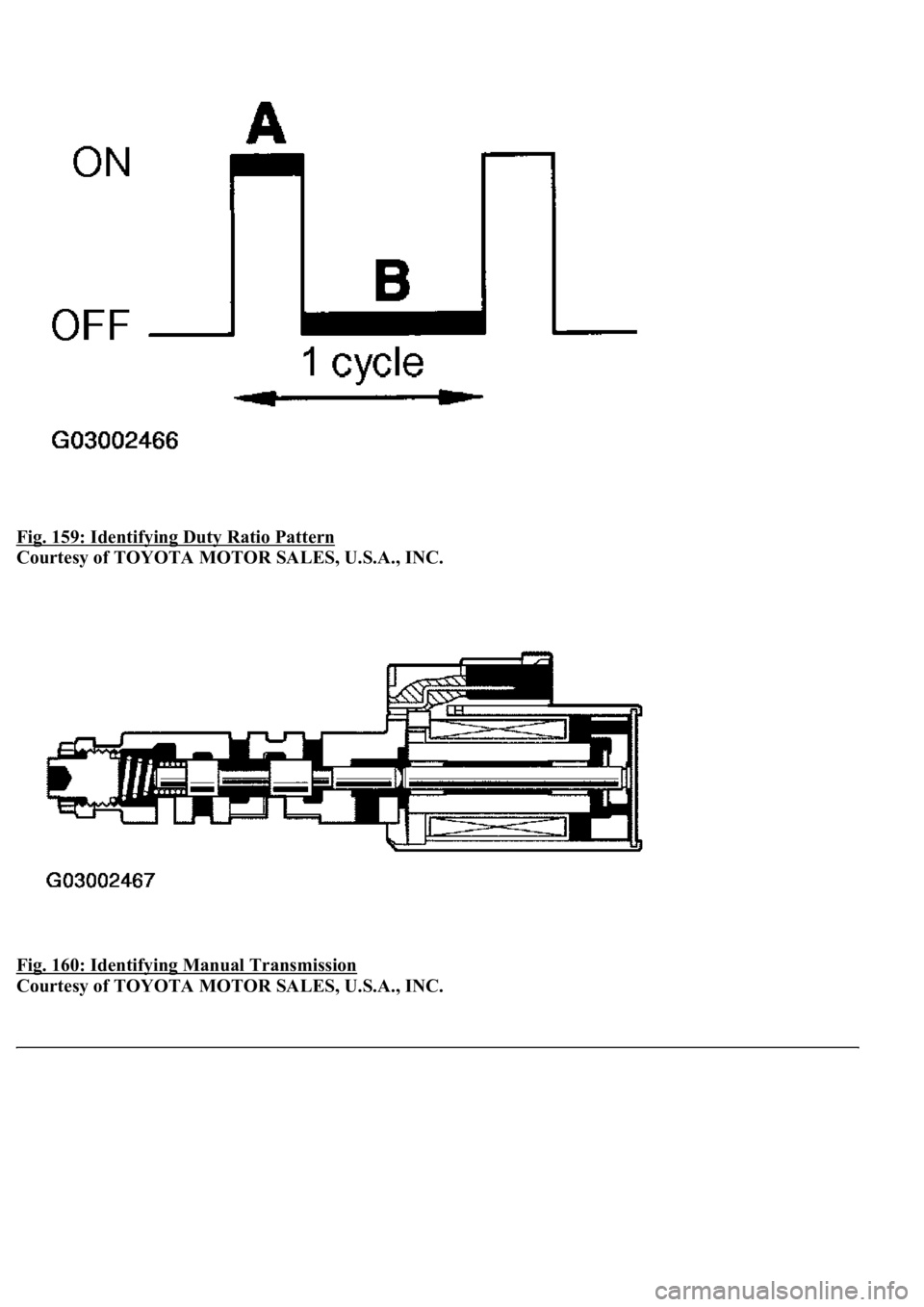 LEXUS LS430 2003  Factory Repair Manual Fig. 159: Identifying Duty Ratio Pattern 
Courtesy of TOYOTA MOTOR SALES, U.S.A., INC. 
Fig. 160: Identifying Manual Transmission
 
Courtesy of TOYOTA MOTOR SALES, U.S.A., INC. 
