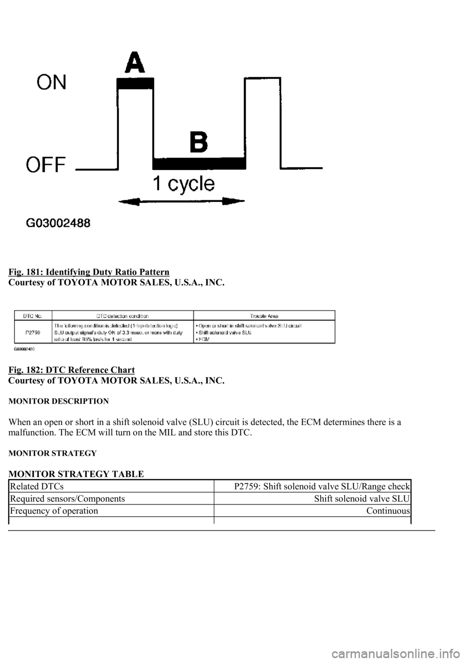 LEXUS LS430 2003  Factory Repair Manual Fig. 181: Identifying Duty Ratio Pattern 
Courtesy of TOYOTA MOTOR SALES, U.S.A., INC. 
Fig. 182: DTC Reference Chart
 
Courtesy of TOYOTA MOTOR SALES, U.S.A., INC. 
MONITOR DESCRIPTION 
When an open 
