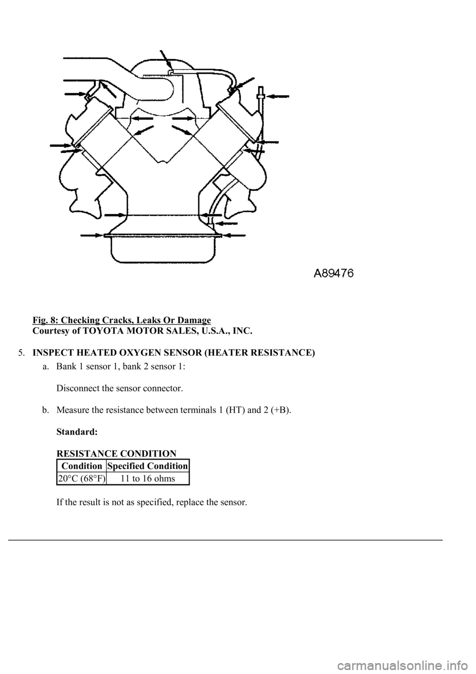 LEXUS LS430 2003  Factory Repair Manual Fig. 8: Checking Cracks, Leaks Or Damage 
Courtesy of TOYOTA MOTOR SALES, U.S.A., INC. 
5.INSPECT HEATED OXYGEN SENSOR (HEATER RESISTANCE) 
a. Bank 1 sensor 1, bank 2 sensor 1: 
Disconnect the sensor 