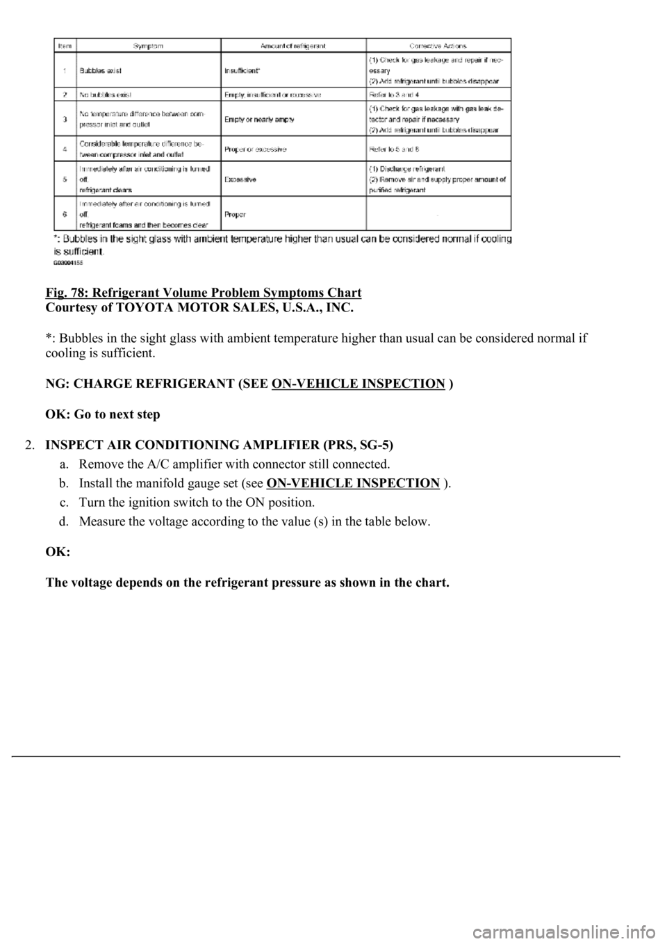 LEXUS LS430 2003  Factory Repair Manual Fig. 78: Refrigerant Volume Problem Symptoms Chart 
Courtesy of TOYOTA MOTOR SALES, U.S.A., INC. 
*: Bubbles in the sight glass with ambient temperature higher than usual can be considered normal if 

