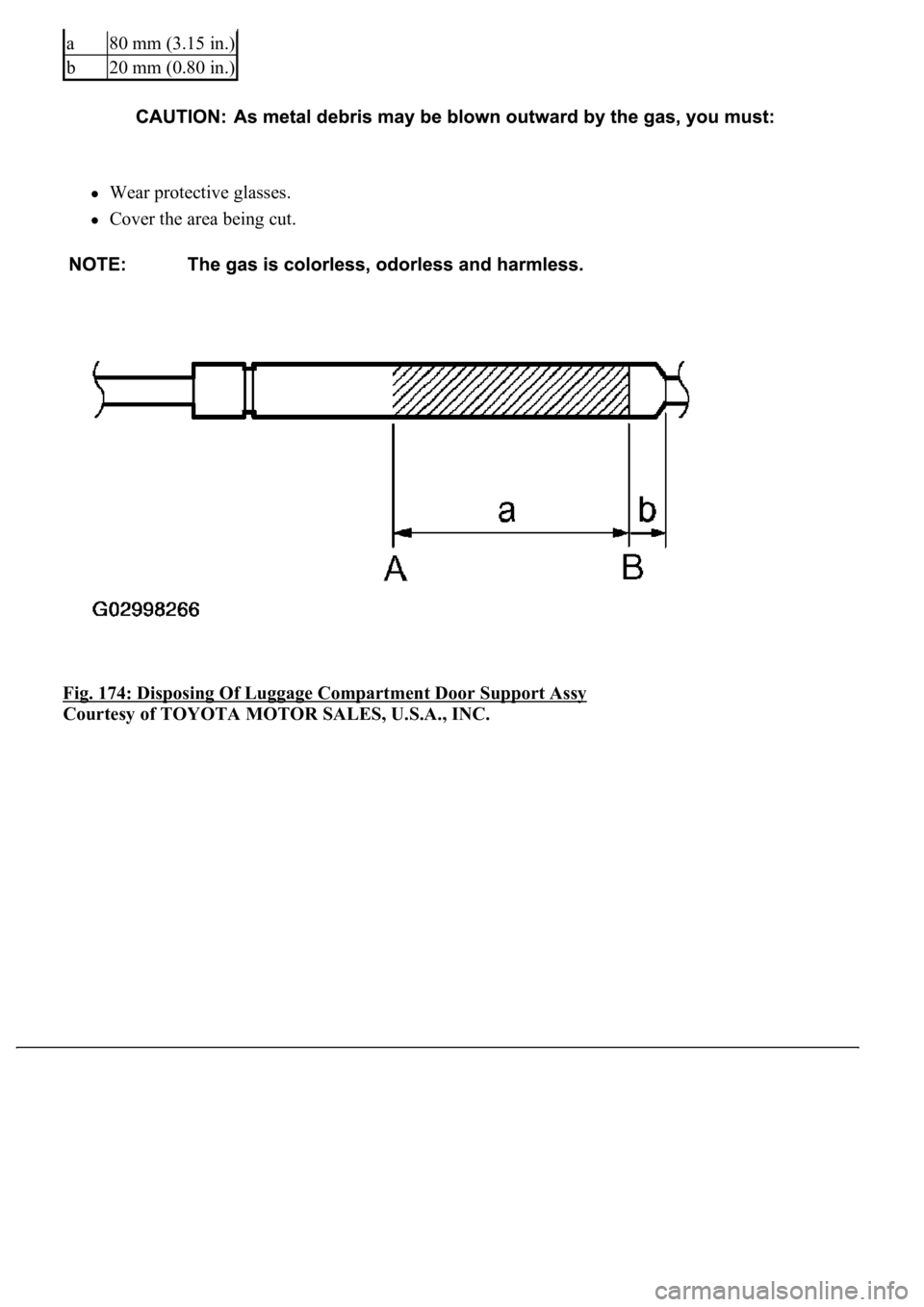 LEXUS LS430 2003  Factory Repair Manual Wear protective glasses.  
Cover the area being cut.  
Fig. 174: Disposing Of Luggage Compartment Door Support Assy
 
Courtesy of TOYOTA MOTOR SALES, U.S.A., INC.
a80 mm (3.15 in.)
b20 mm (0.80 in.) 