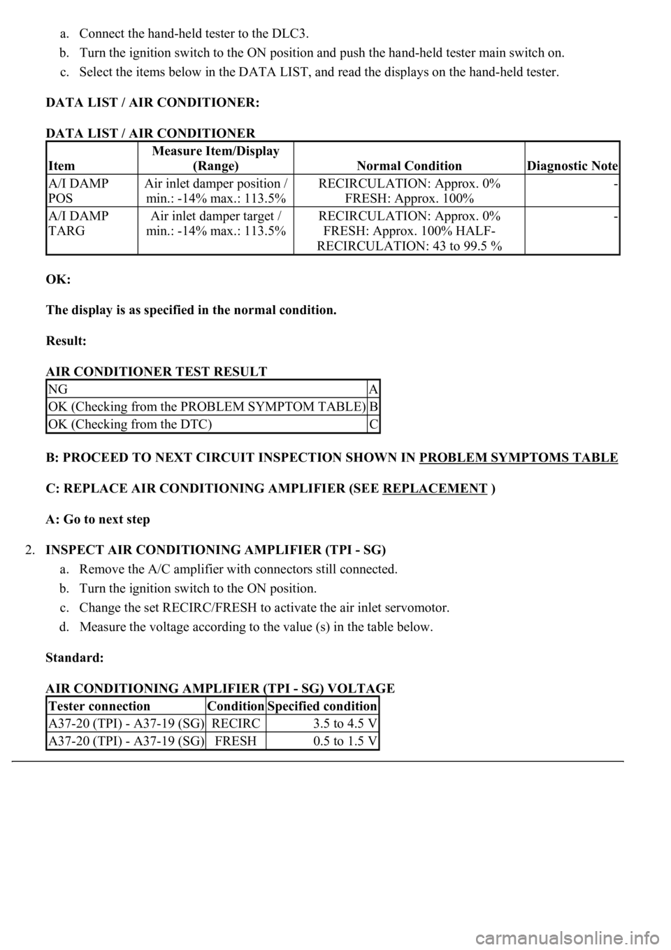 LEXUS LS430 2003  Factory Repair Manual a. Connect the hand-held tester to the DLC3.  
b. Turn the ignition switch to the ON position and push the hand-held tester main switch on.  
c. Select the items below in the DATA LIST, and read the d