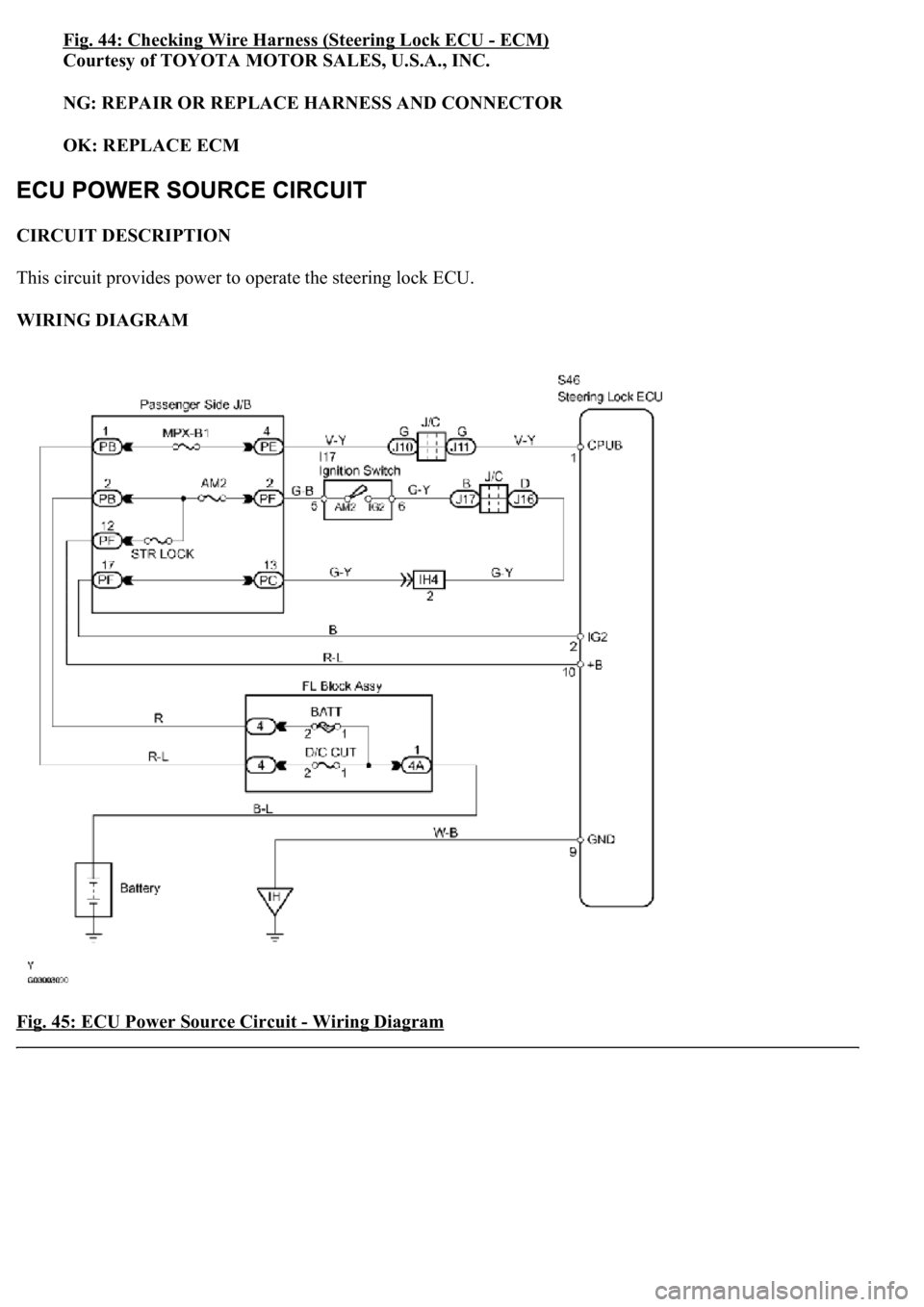 LEXUS LS430 2003  Factory Repair Manual Fig. 44: Checking Wire Harness (Steering Lock ECU -ECM)
Courtesy of TOYOTA MOTOR SALES, U.S.A., INC. 
NG: REPAIR OR REPLACE HARNESS AND CONNECTOR  
OK: REPLACE ECM  
CIRCUIT DESCRIPTION 
This circuit 