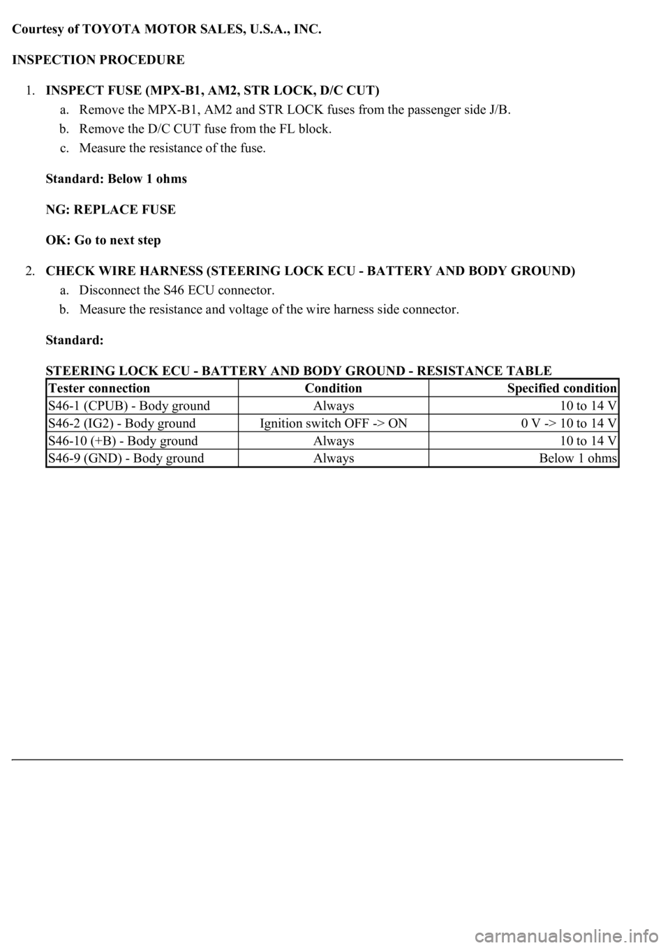LEXUS LS430 2003  Factory Repair Manual Courtesy of TOYOTA MOTOR SALES, U.S.A., INC.
INSPECTION PROCEDURE 
1.INSPECT FUSE (MPX-B1, AM2, STR LOCK, D/C CUT) 
a. Remove the MPX-B1, AM2 and STR LOCK fuses from the passenger side J/B.  
b. Remov