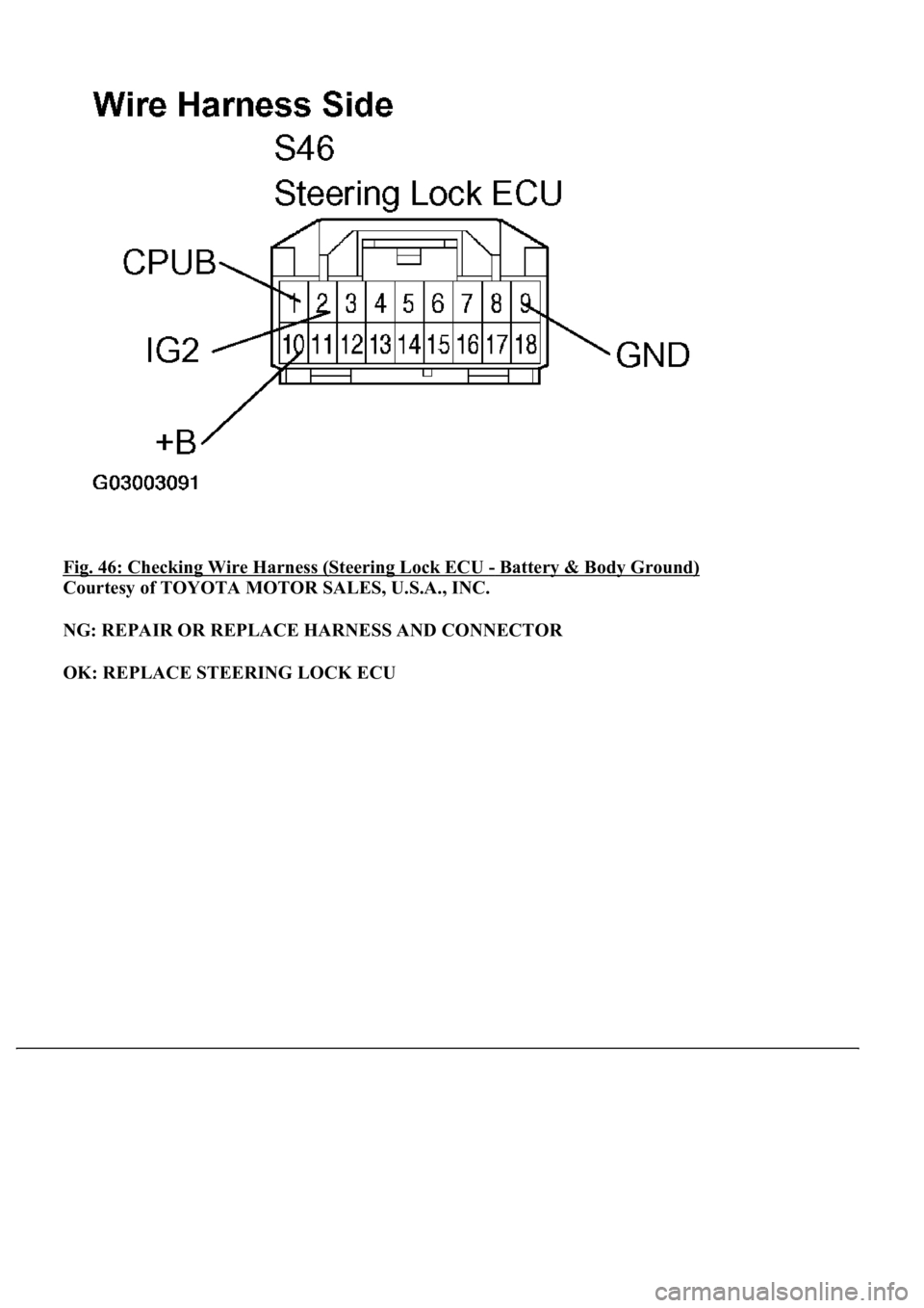 LEXUS LS430 2003  Factory Repair Manual Fig. 46: Checking Wire Harness (Steering Lock ECU - Battery & Body Ground) 
Courtesy of TOYOTA MOTOR SALES, U.S.A., INC. 
NG: REPAIR OR REPLACE HARNESS AND CONNECTOR  
OK: REPLACE STEERING LOCK ECU 