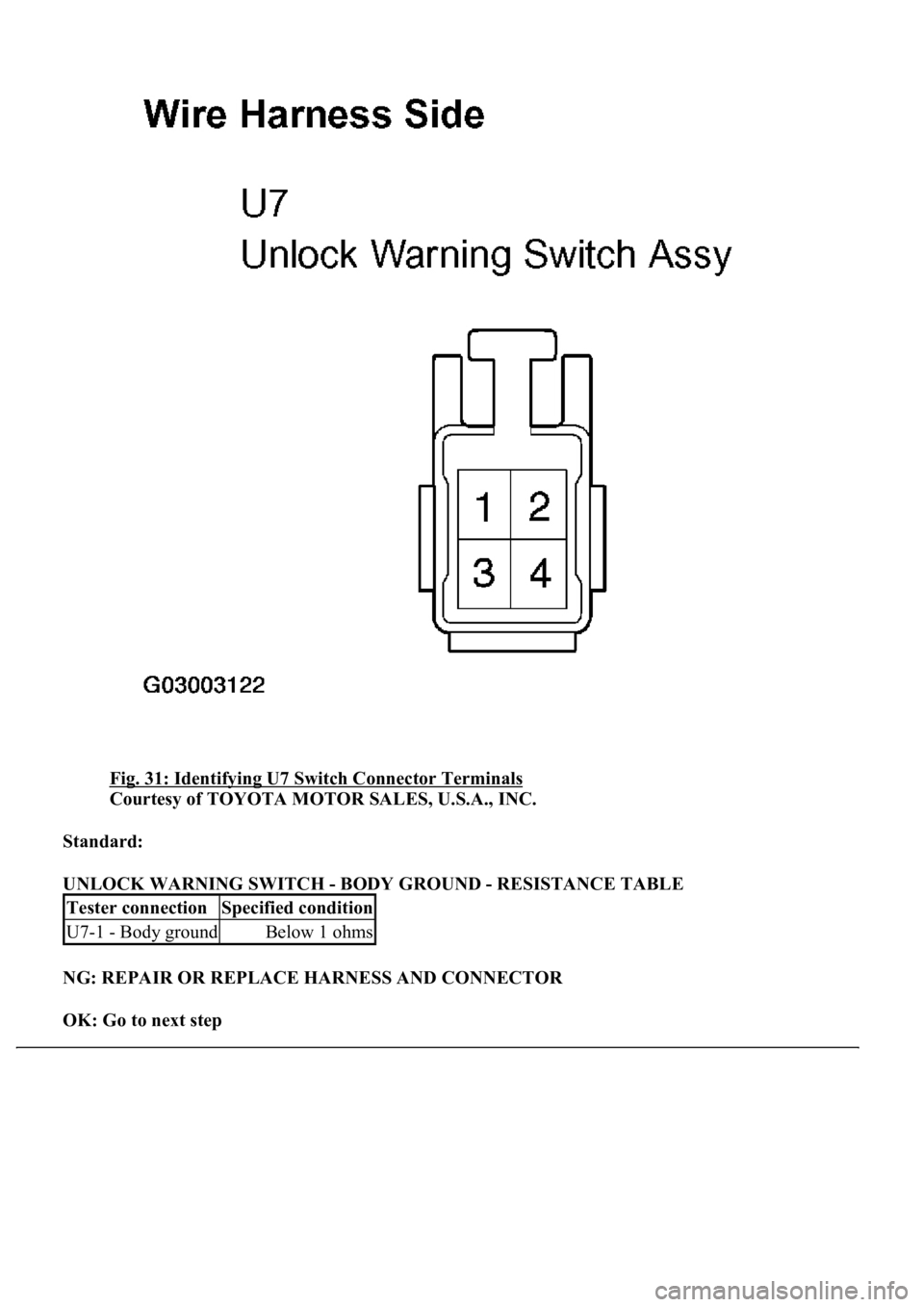 LEXUS LS430 2003  Factory Repair Manual Fig. 31: Identifying U7 Switch Connector Terminals 
Courtesy of TOYOTA MOTOR SALES, U.S.A., INC. 
Standard:  
UNLOCK WARNING SWITCH - BODY GROUND - RESISTANCE TABLE 
NG: REPAIR OR REPLACE HARNESS AND 