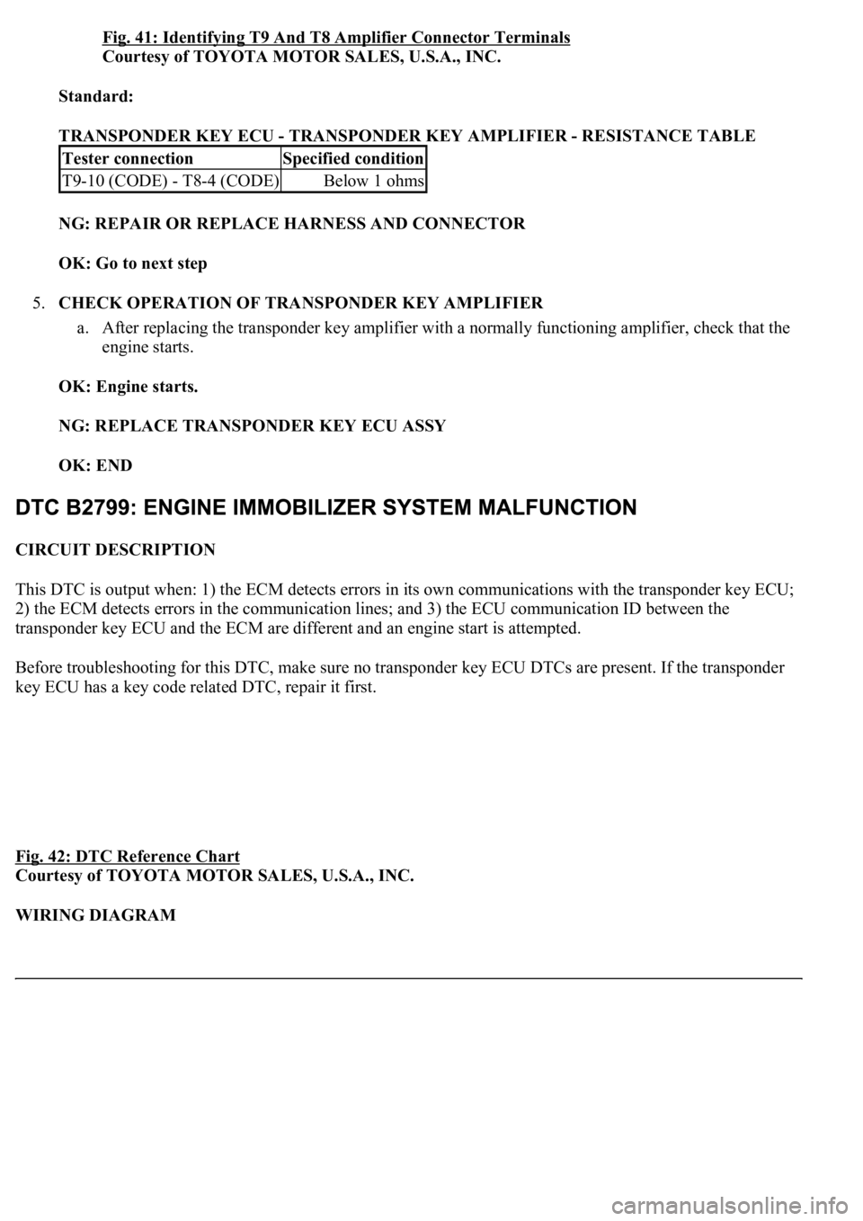 LEXUS LS430 2003  Factory Repair Manual Fig. 41: Identifying T9 And T8 Amplifier Connector Terminals
Courtesy of TOYOTA MOTOR SALES, U.S.A., INC. 
Standard:  
TRANSPONDER KEY ECU - TRANSPONDER KEY AMPLIFIER - RESISTANCE TABLE 
NG: REPAIR OR