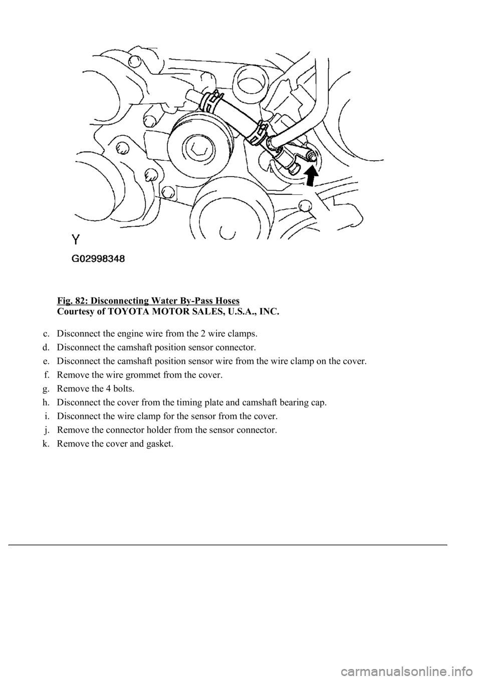 LEXUS LS430 2003  Factory Repair Manual Fig. 82: Disconnecting Water By-Pass Hoses 
Courtesy of TOYOTA MOTOR SALES, U.S.A., INC. 
c. Disconnect the engine wire from the 2 wire clamps.  
d. Disconnect the camshaft position sensor connector. 