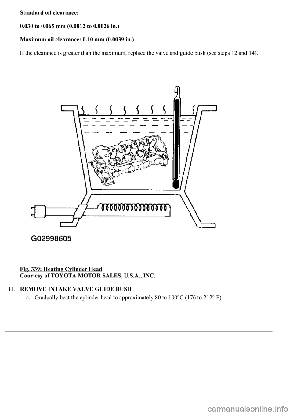 LEXUS LS430 2003  Factory Repair Manual Standard oil clearance:  
0.030 to 0.065 mm (0.0012 to 0.0026 in.)  
Maximum oil clearance: 0.10 mm (0.0039 in.)  
If the clearance is greater than the maximum, replace the valve and guide bush (see s