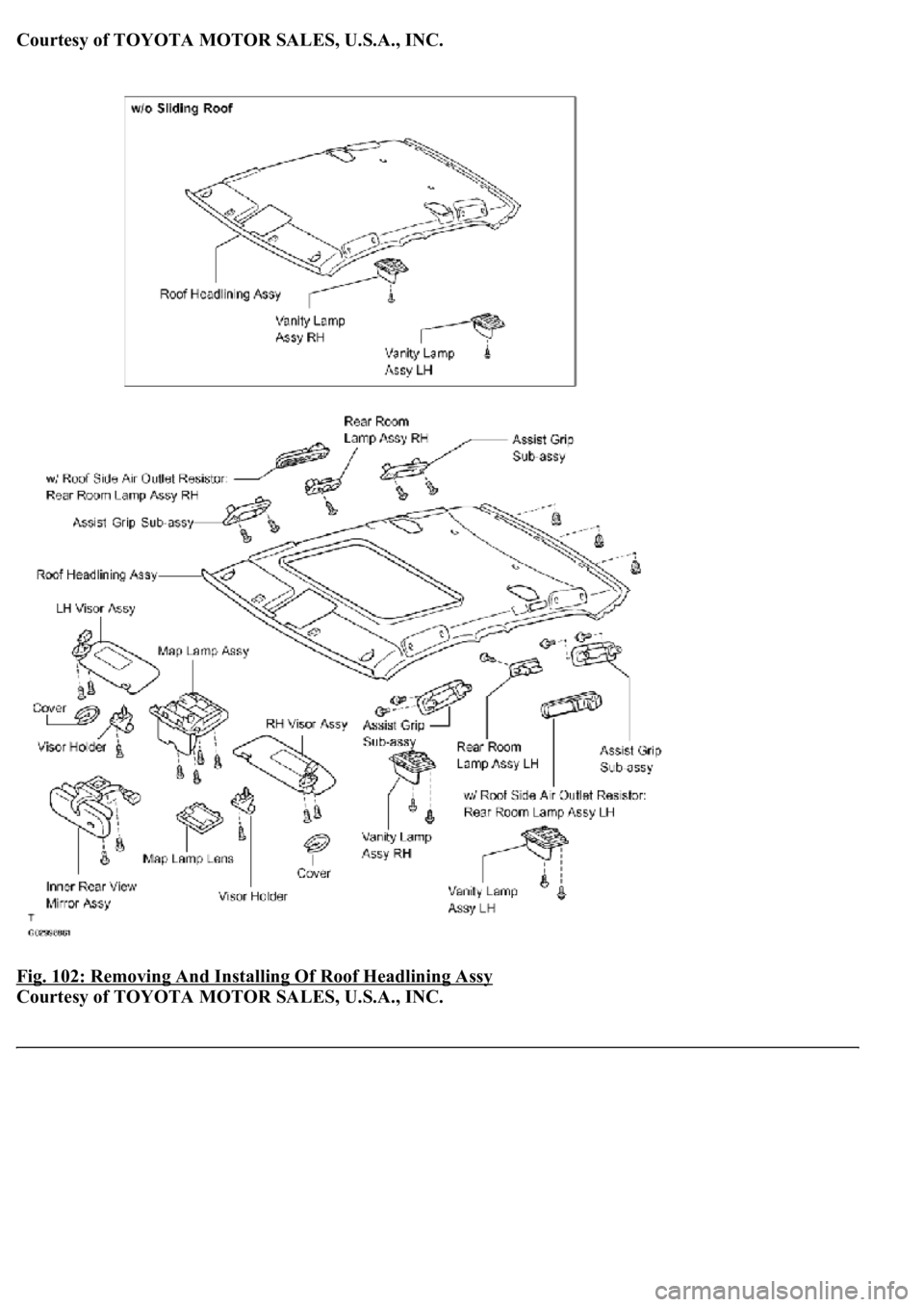 LEXUS LS430 2003  Factory Repair Manual Courtesy of TOYOTA MOTOR SALES, U.S.A., INC.
Fig. 102: Removing And Installing Of Roof Headlining Assy
 
Courtesy of TOYOTA MOTOR SALES, U.S.A., INC. 