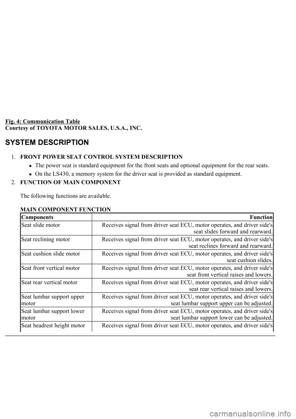 LEXUS LS430 2003  Factory Repair Manual Fig. 4: Communication Table 
Courtesy of TOYOTA MOTOR SALES, U.S.A., INC. 
1.FRONT POWER SEAT CONTROL SYSTEM DESCRIPTION 
The power seat is standard equipment for the front seats and optional equipmen