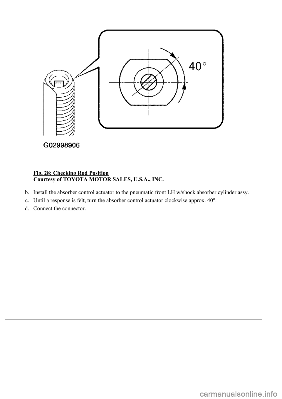 LEXUS LS430 2003  Factory Repair Manual Fig. 28: Checking Rod Position 
Courtesy of TOYOTA MOTOR SALES, U.S.A., INC. 
b. Install the absorber control actuator to the pneumatic front LH w/shock absorber cylinder assy.  
c. Until a response i