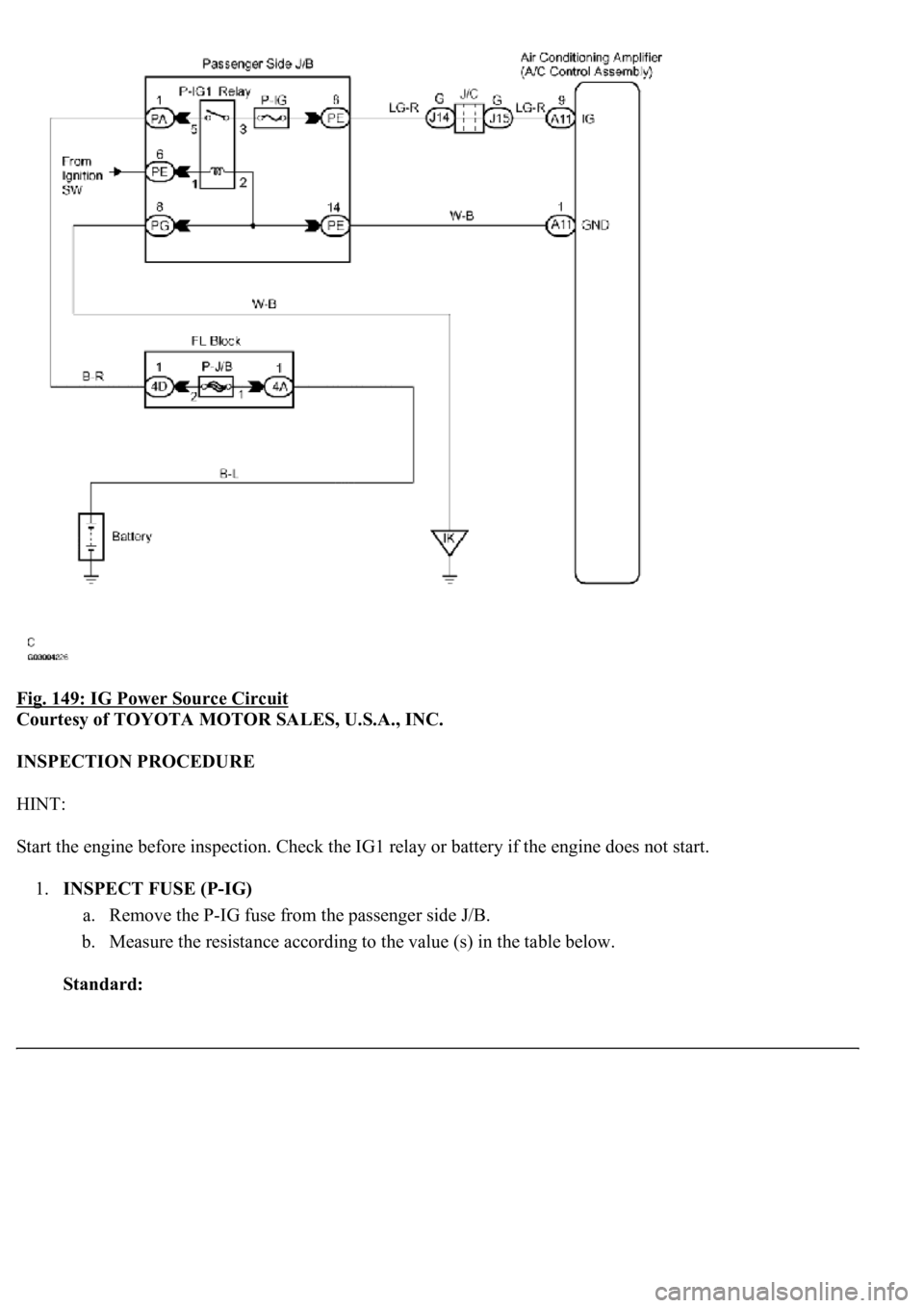 LEXUS LS430 2003  Factory Repair Manual Fig. 149: IG Power Source Circuit 
Courtesy of TOYOTA MOTOR SALES, U.S.A., INC. 
INSPECTION PROCEDURE 
HINT: 
Start the engine before inspection. Check the IG1 relay or battery if the engine does not 