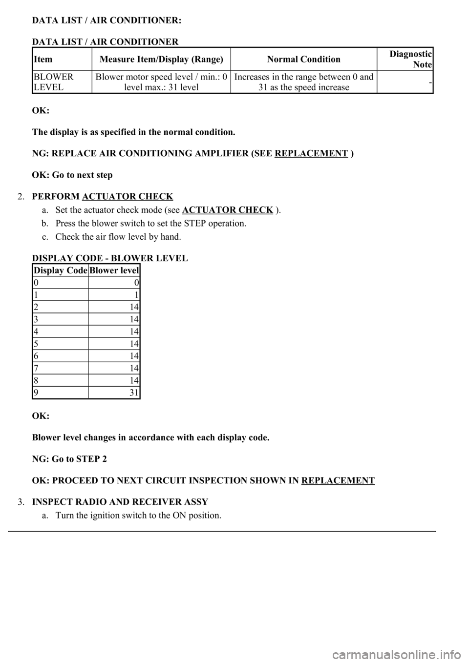 LEXUS LS430 2003  Factory Repair Manual DATA LIST / AIR CONDITIONER:
DATA LIST / AIR CONDITIONER 
OK:  
The display is as specified in the normal condition.  
NG: REPLACE AIR CONDITIONING AMPLIFIER (SEE REPLACEMENT
 )  
OK: Go to next step 