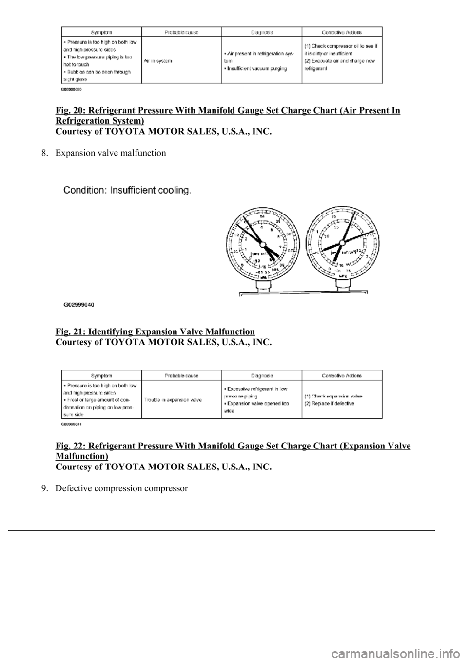 LEXUS LS430 2003  Factory Repair Manual Fig. 20: Refrigerant Pressure With Manifold Gauge Set Charge Chart (Air Present In 
Refrigeration System) 
Courtesy of TOYOTA MOTOR SALES, U.S.A., INC. 
8. Expansion valve malfunction 
Fig. 21: Identi