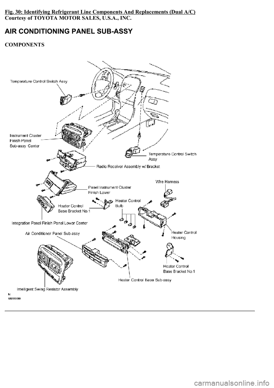 LEXUS LS430 2003  Factory Repair Manual Fig. 30: Identifying Refrigerant Line Components And Replacements (Dual A/C) 
Courtesy of TOYOTA MOTOR SALES, U.S.A., INC. 
COMPONENTS  
